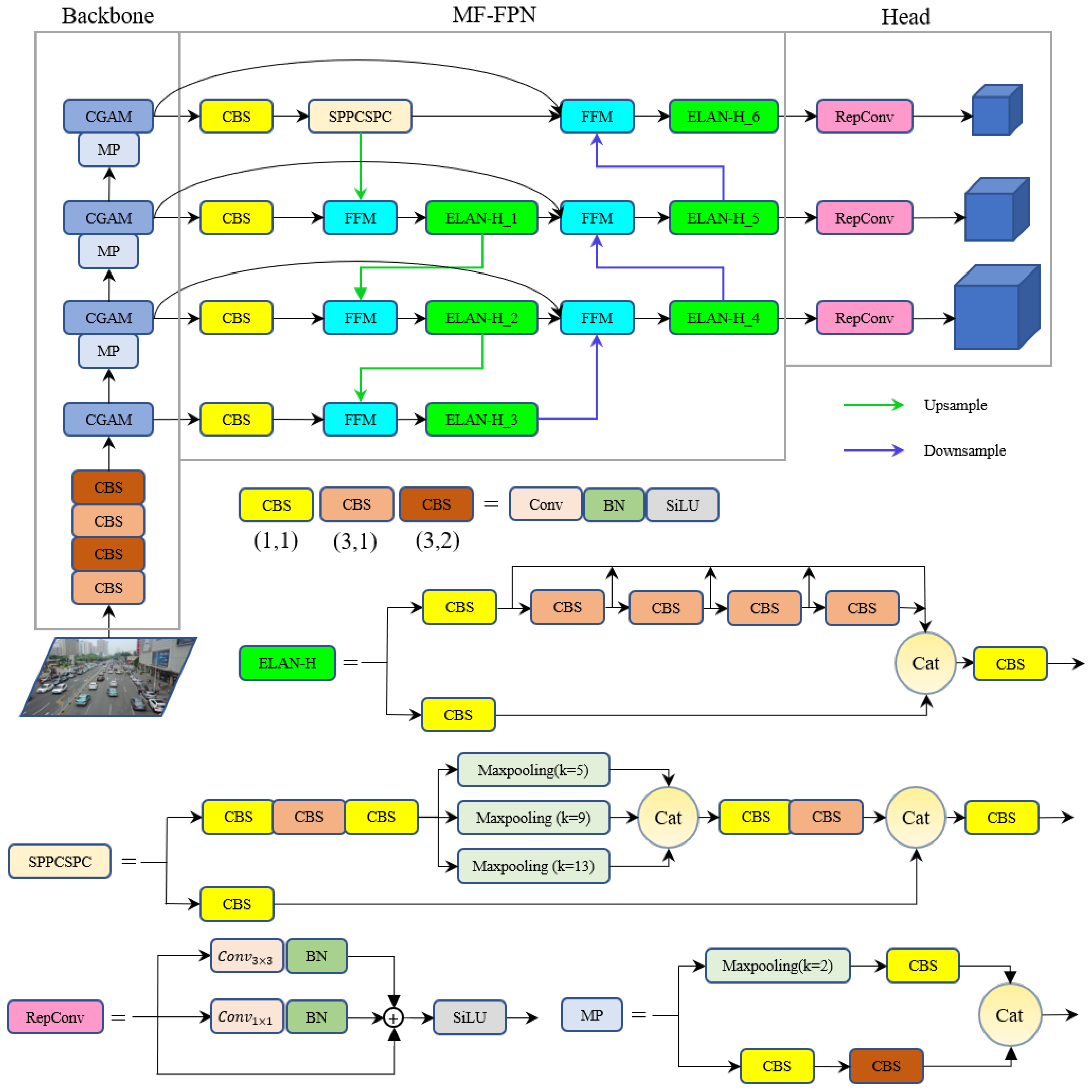 Remotesensing 15 03468 g002