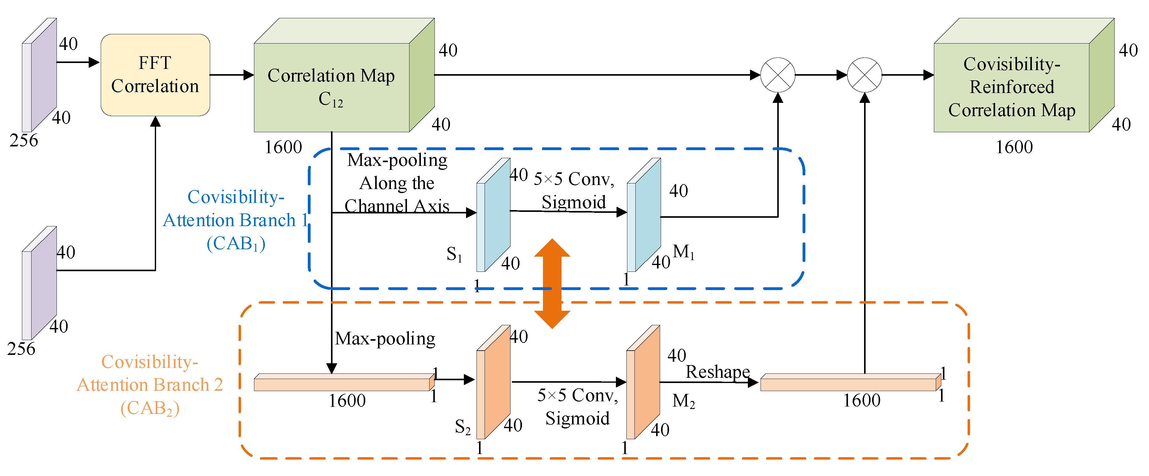 Remotesensing 15 03469 g005 Remotesensing 15 03469 g005