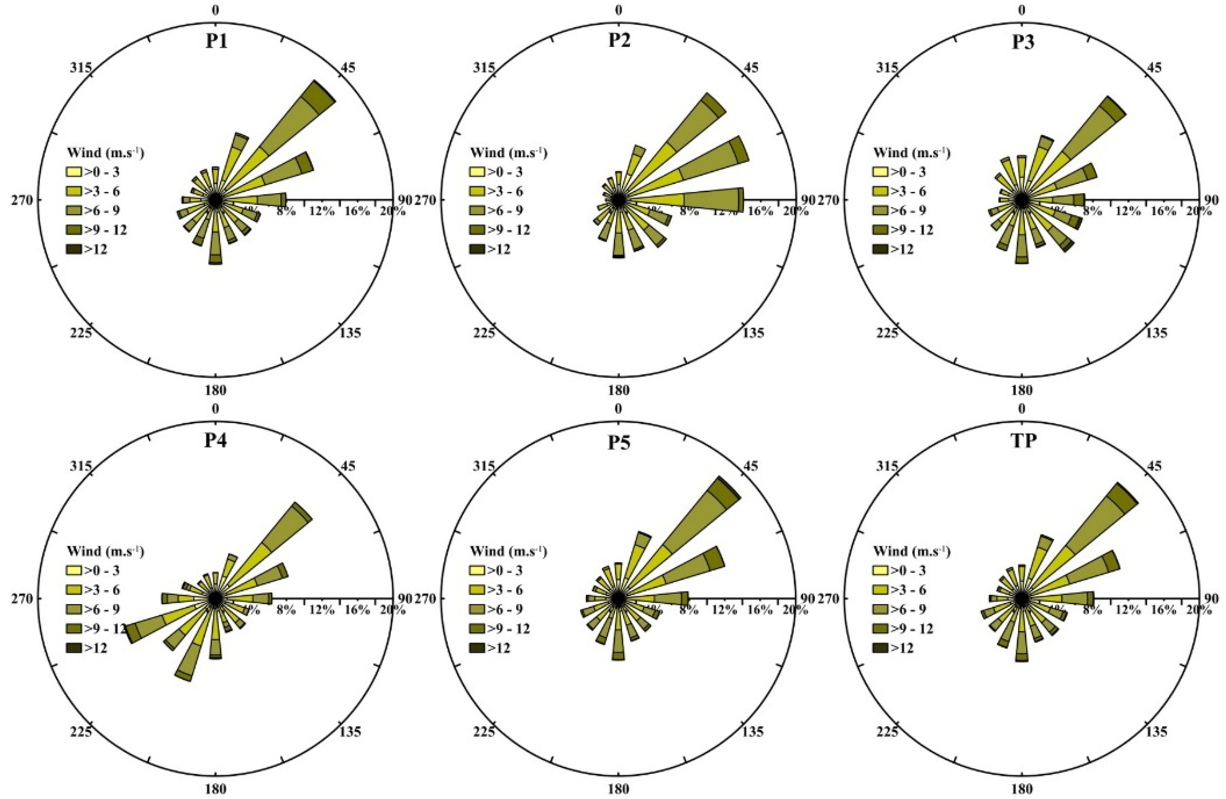 Remotesensing 15 03470 g004 Remotesensing 15 03470 g004