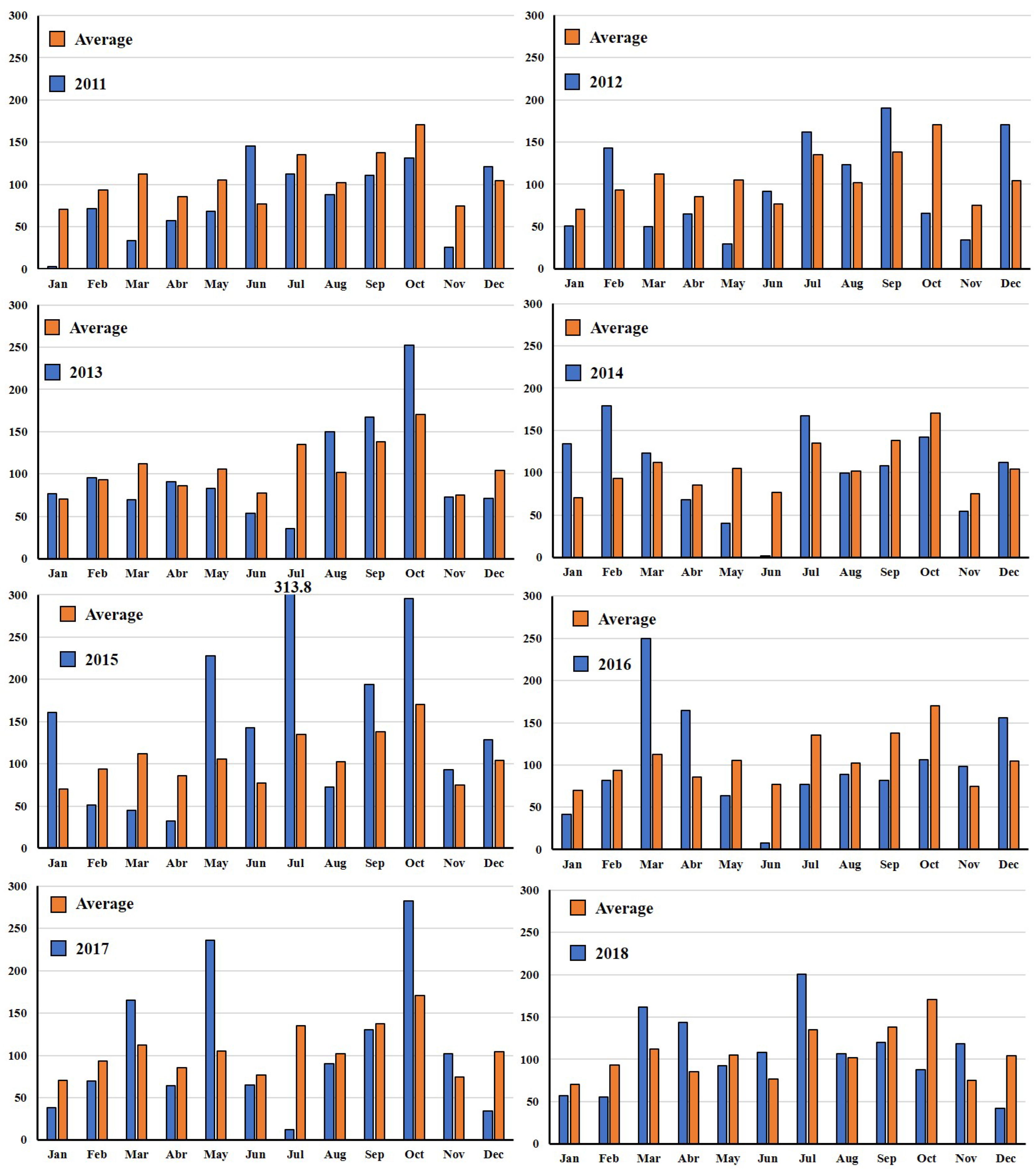 Remotesensing 15 03470 g006 Remotesensing 15 03470 g006