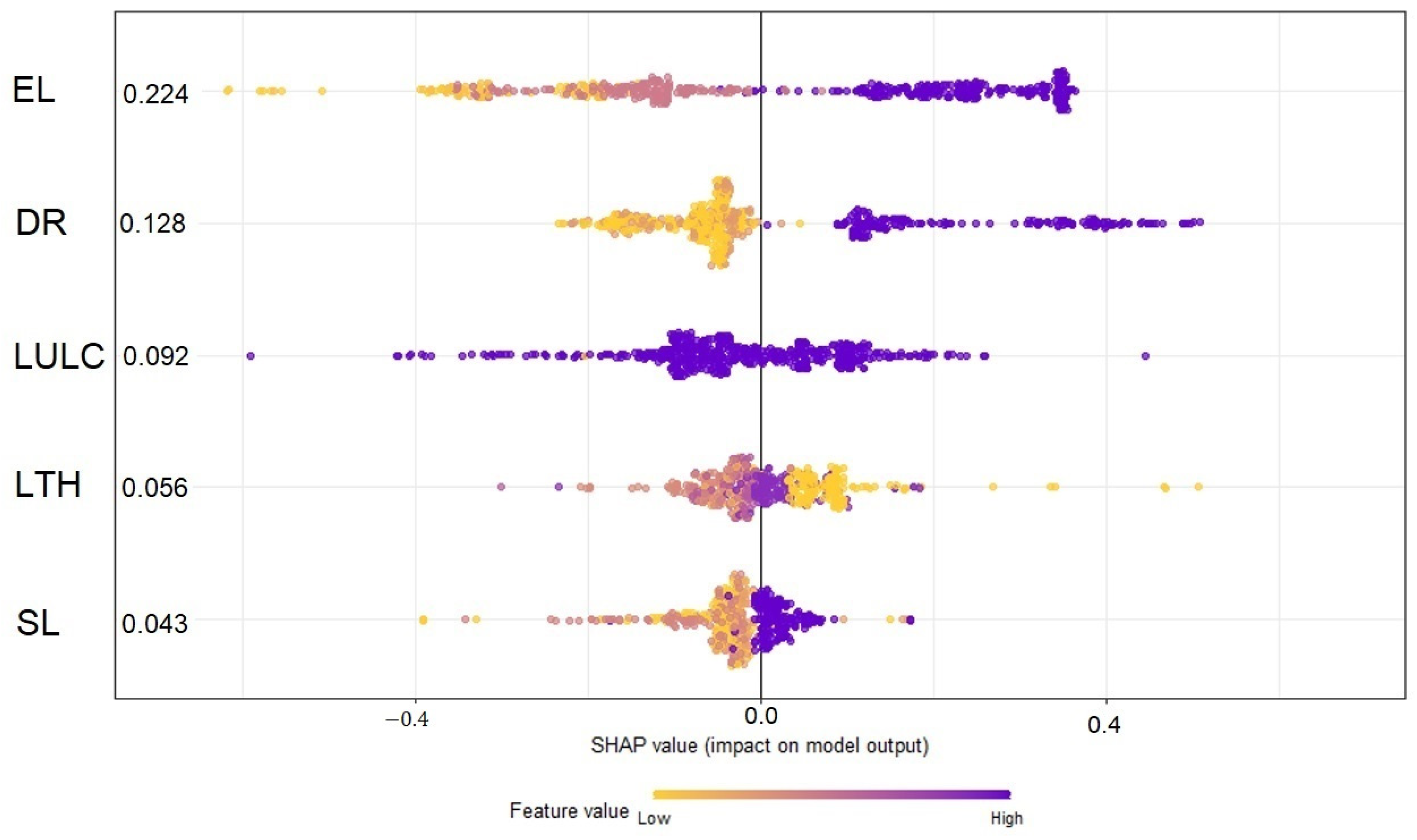 Remotesensing 15 03471 g016 Remotesensing 15 03471 g016