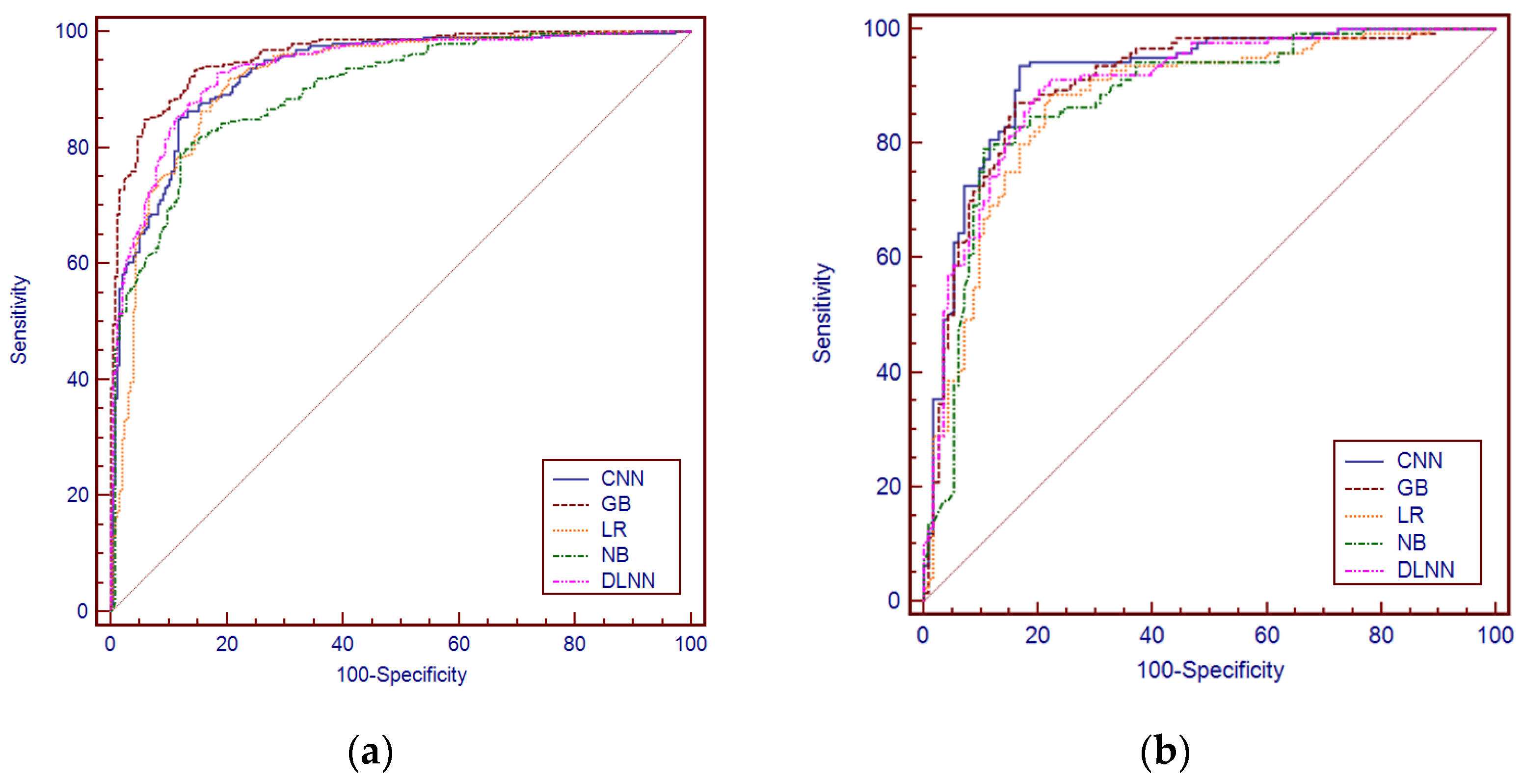 Remotesensing 15 03471 g022 Remotesensing 15 03471 g022