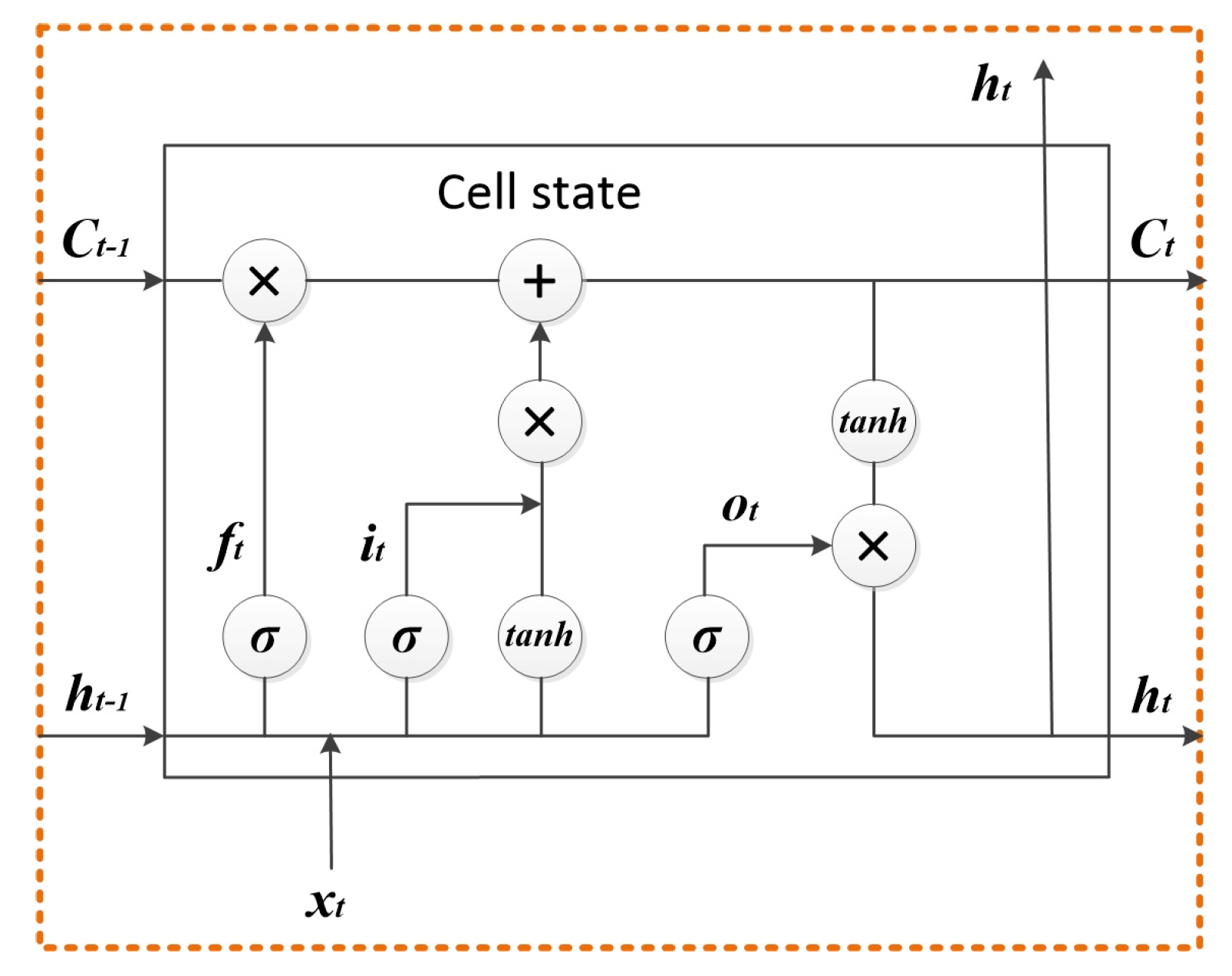Remotesensing 15 03472 g002