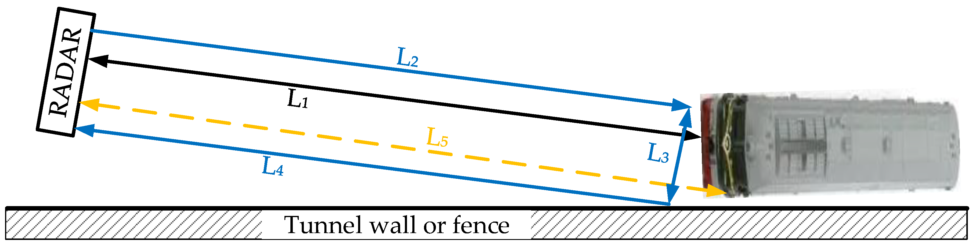 Remotesensing 15 03473 g002