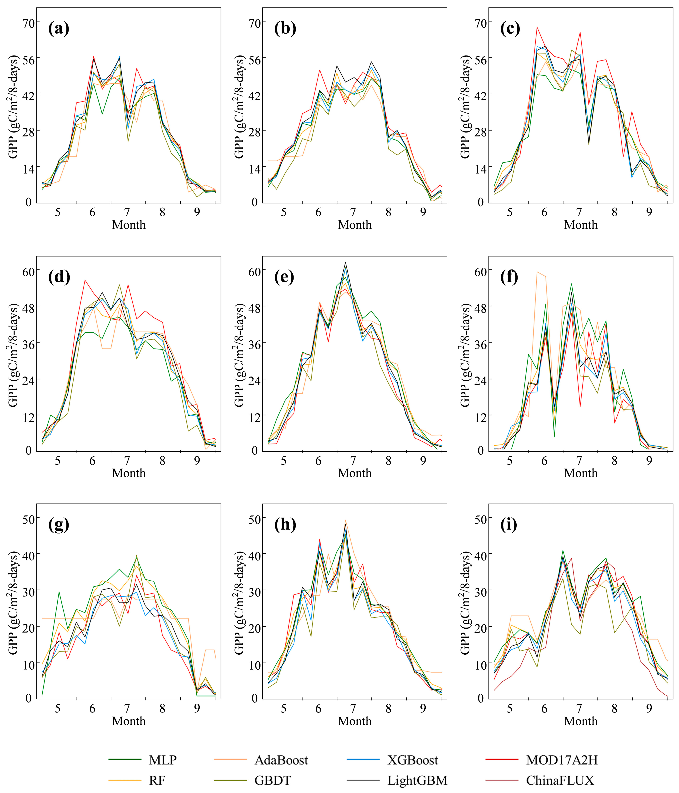 Remotesensing 15 03475 g004