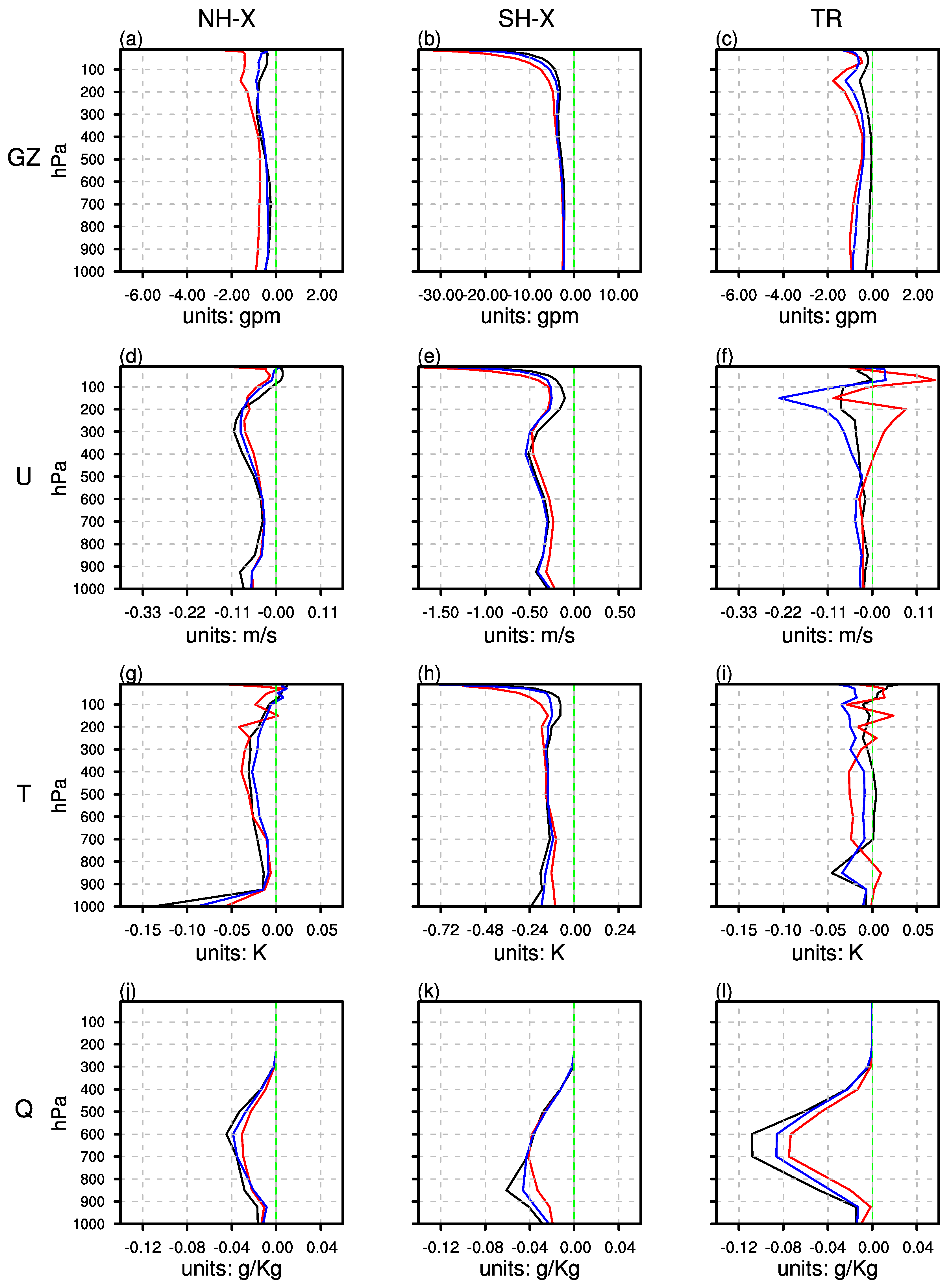 Remotesensing 15 03476 g003 Remotesensing 15 03476 g003