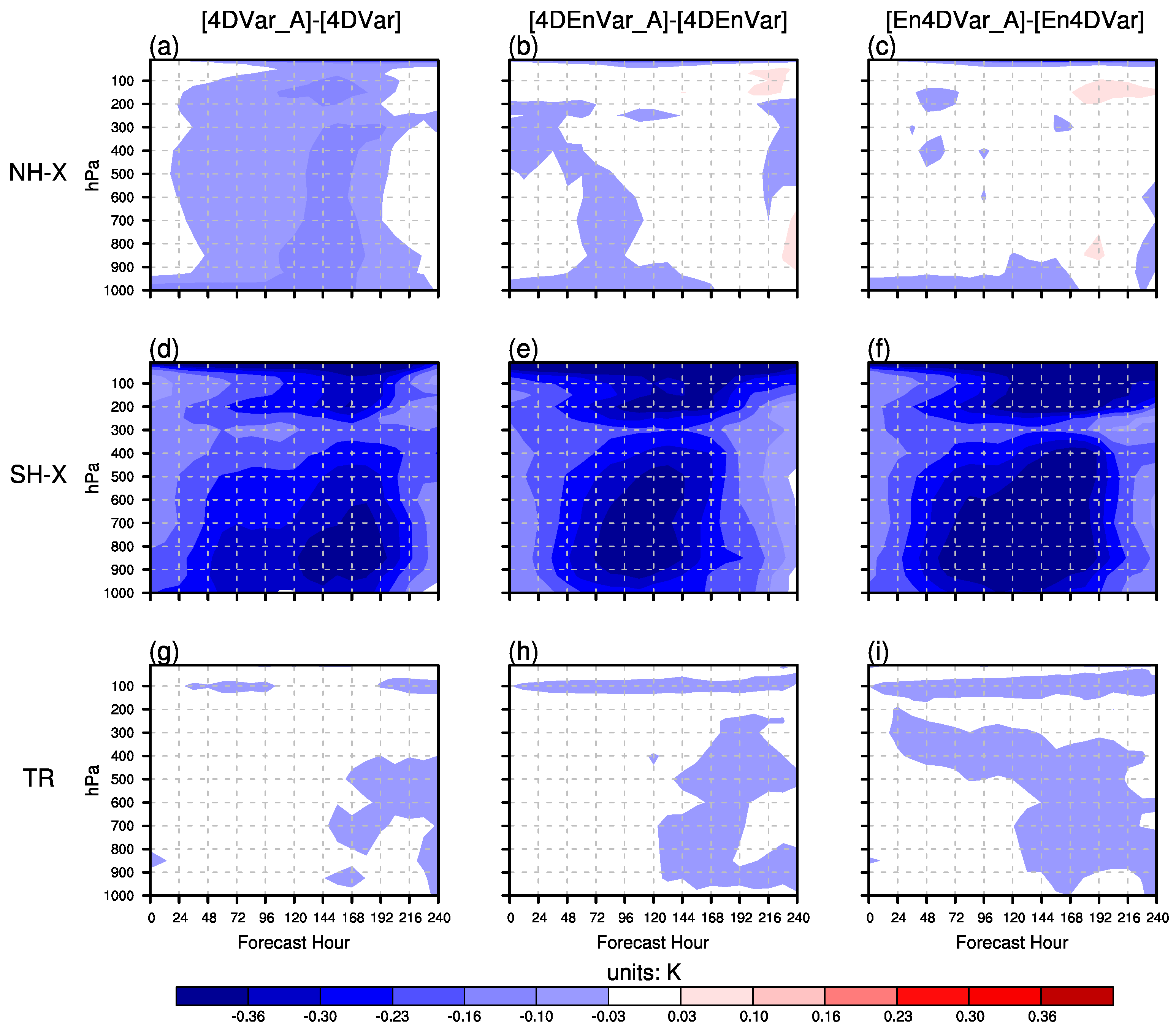 Remotesensing 15 03476 g007 Remotesensing 15 03476 g007