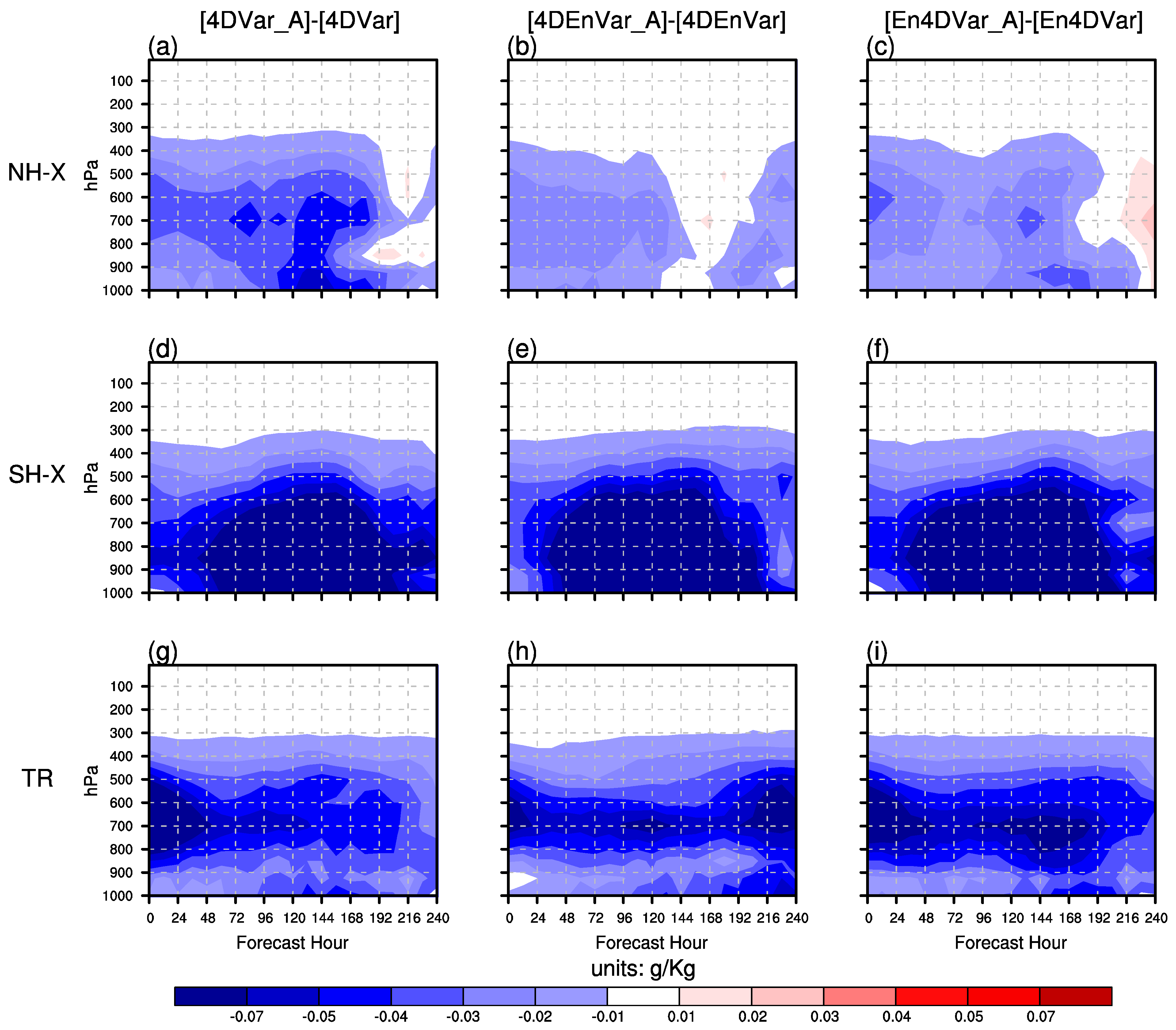 Remotesensing 15 03476 g008 Remotesensing 15 03476 g008