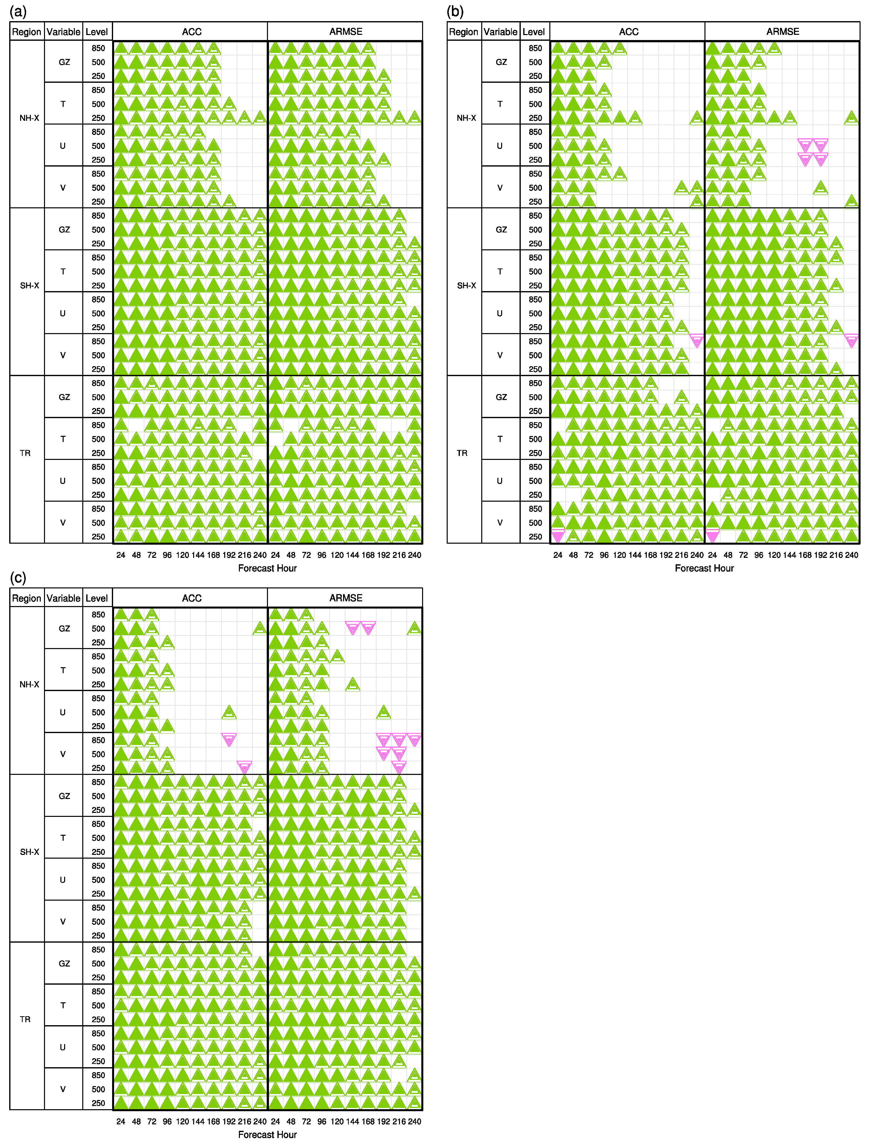 Remotesensing 15 03476 g009 Remotesensing 15 03476 g009