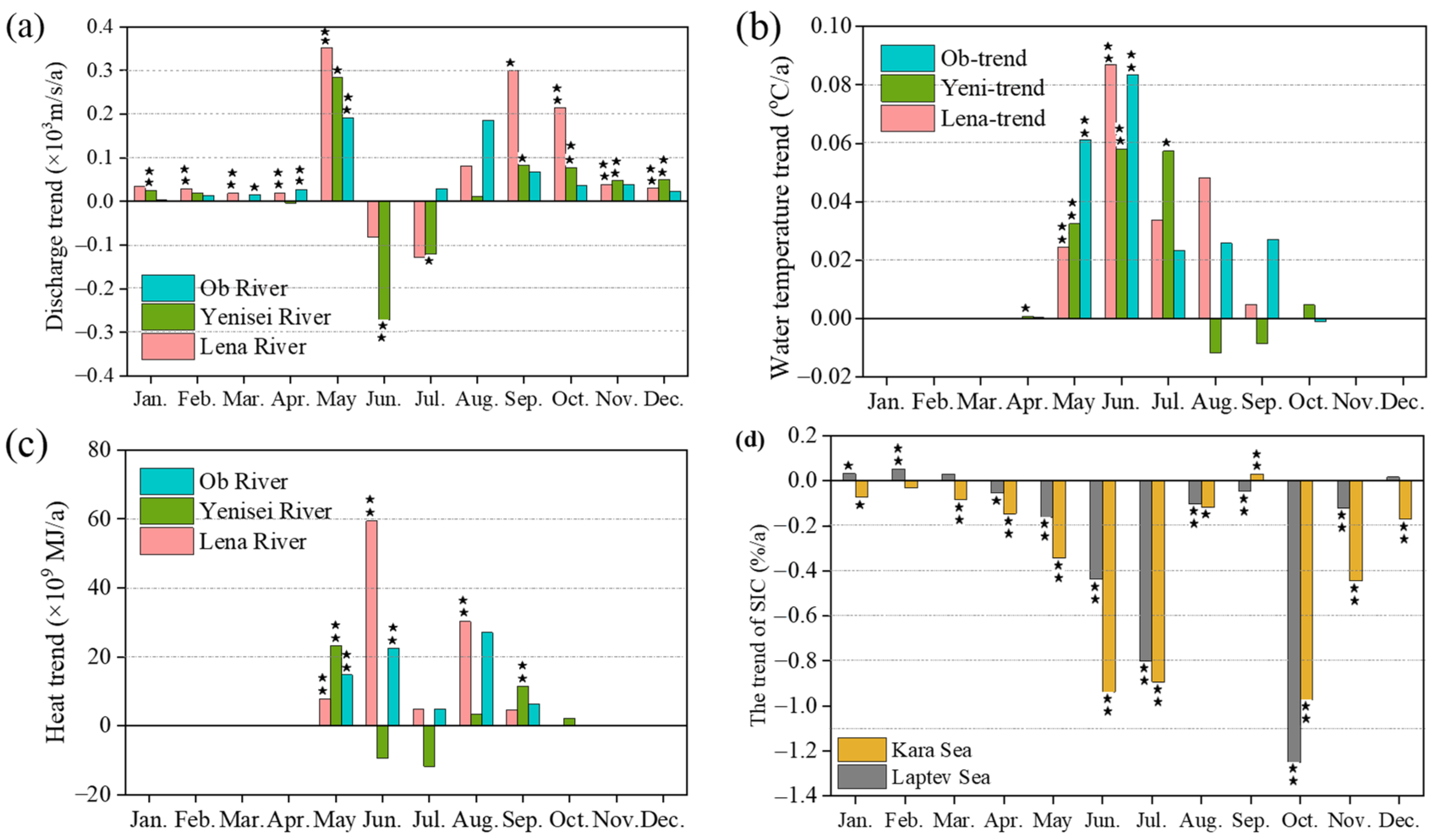 Remotesensing 15 03477 g004