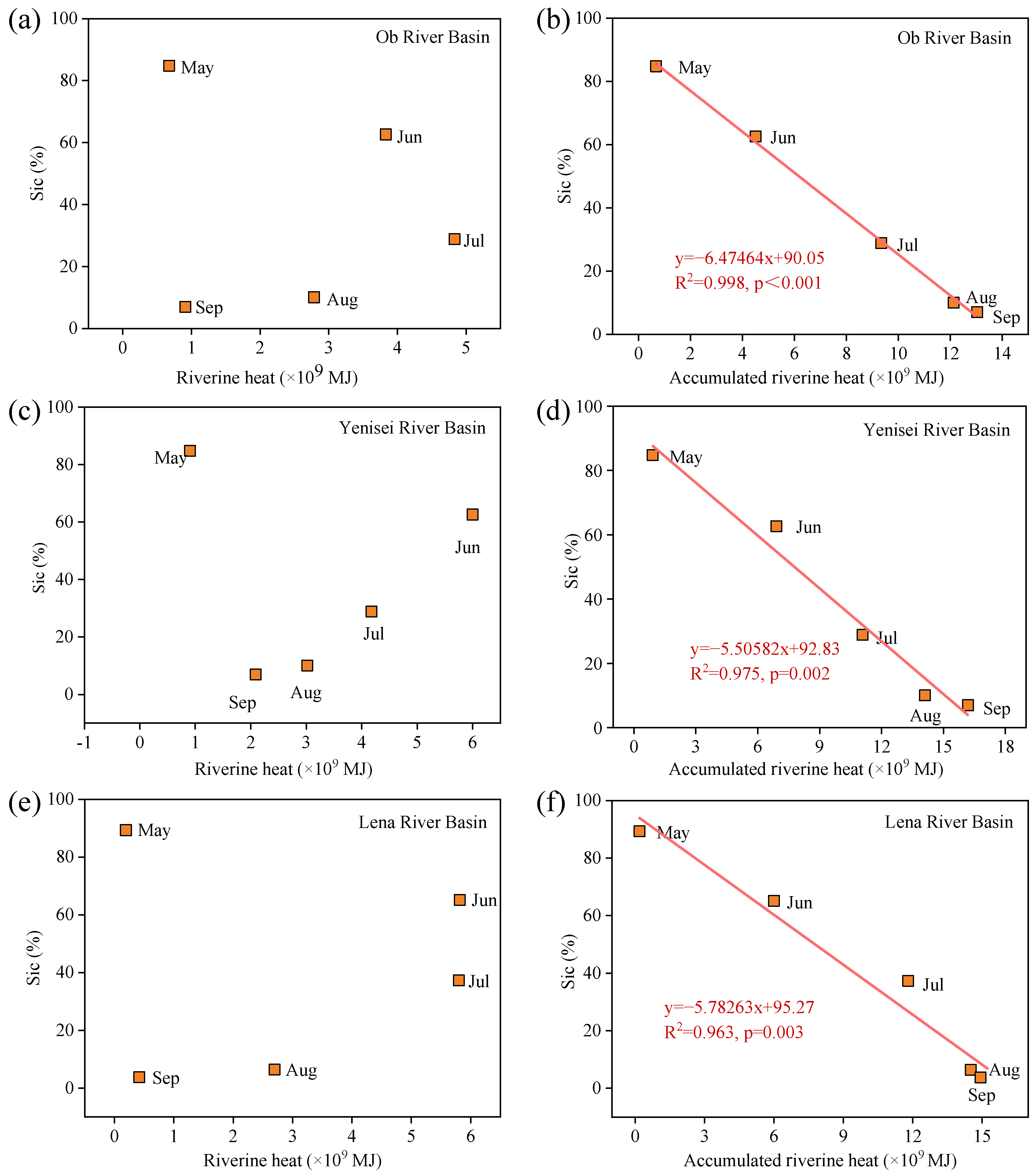 Remotesensing 15 03477 g011