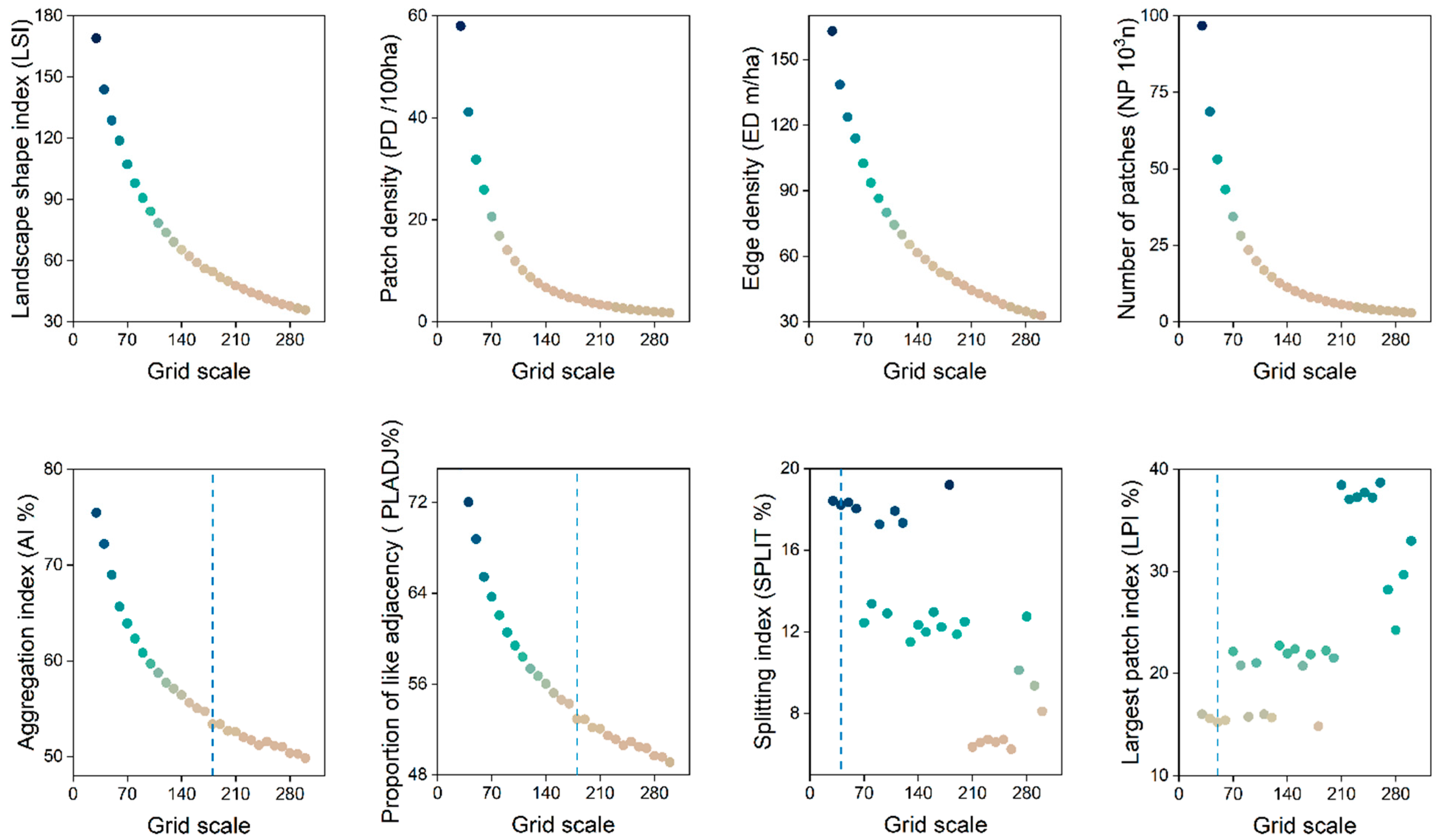 Remotesensing 15 03479 g003