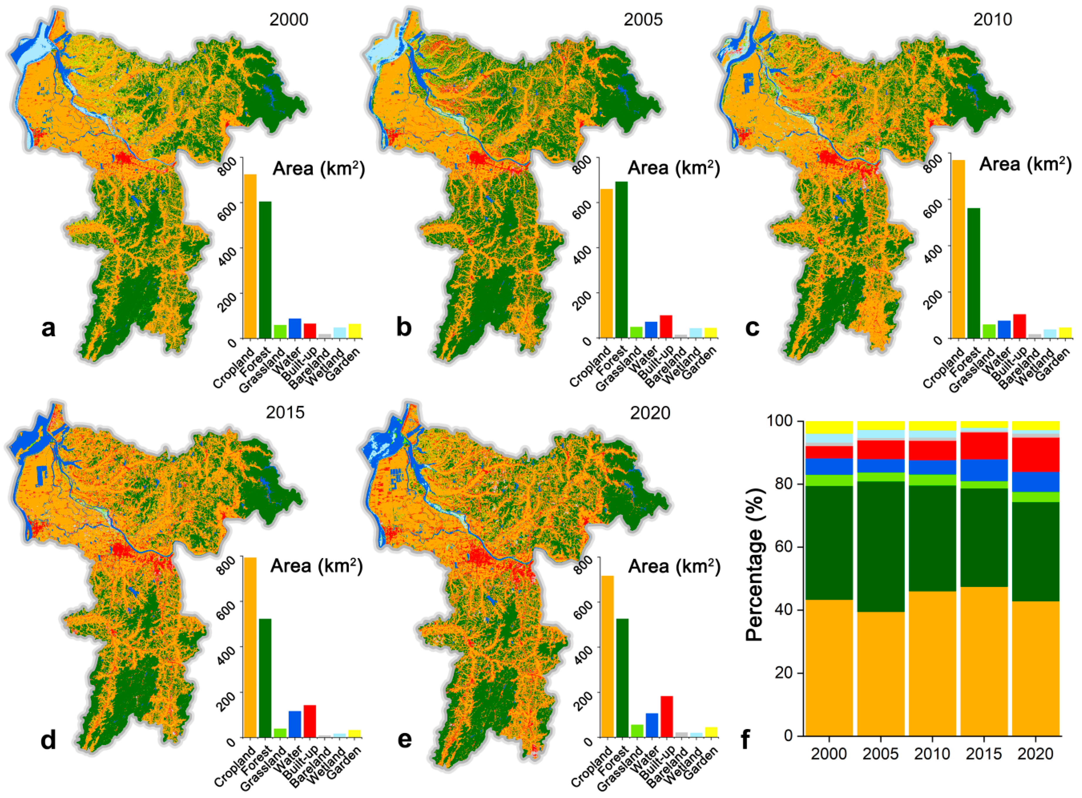 Remotesensing 15 03479 g005