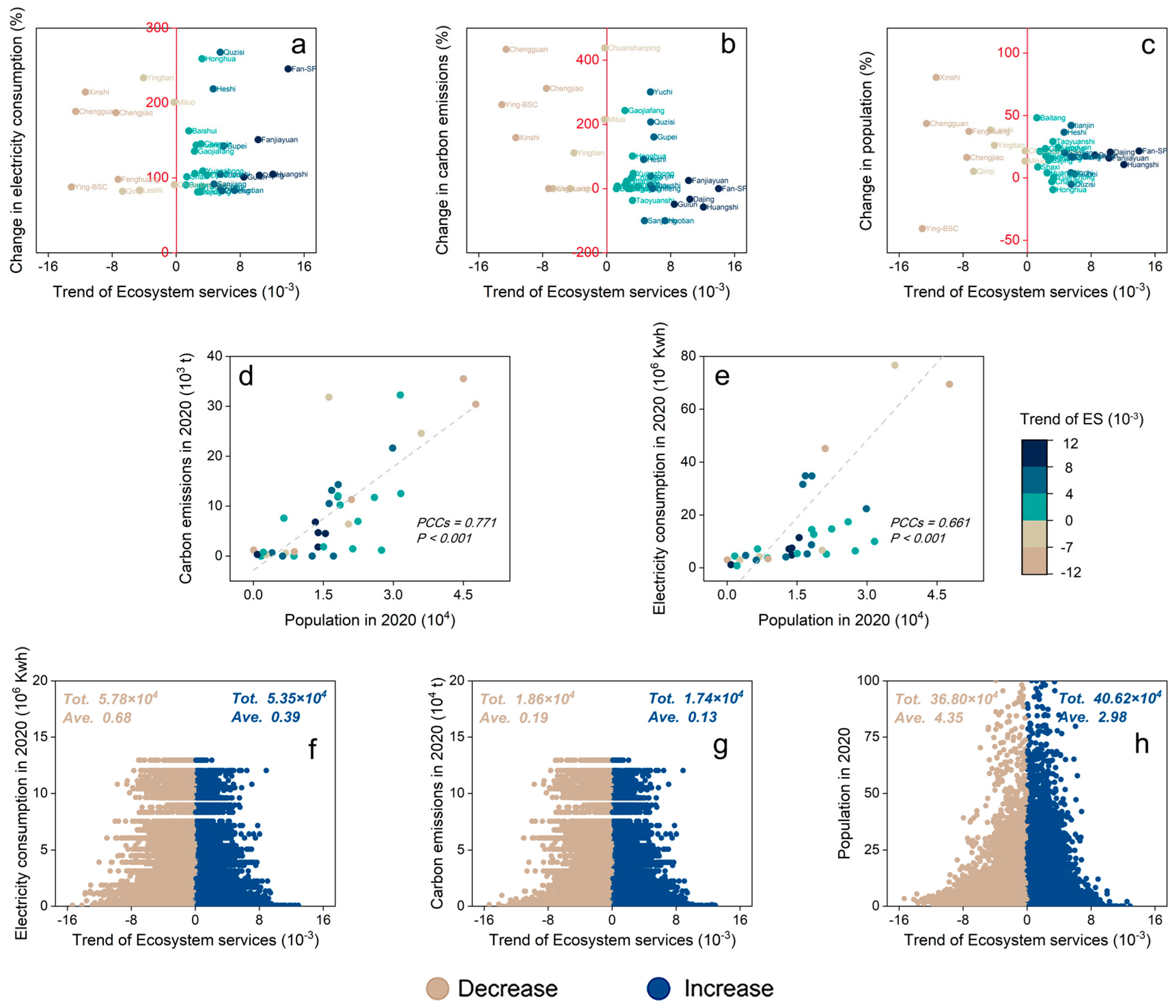 Remotesensing 15 03479 g013