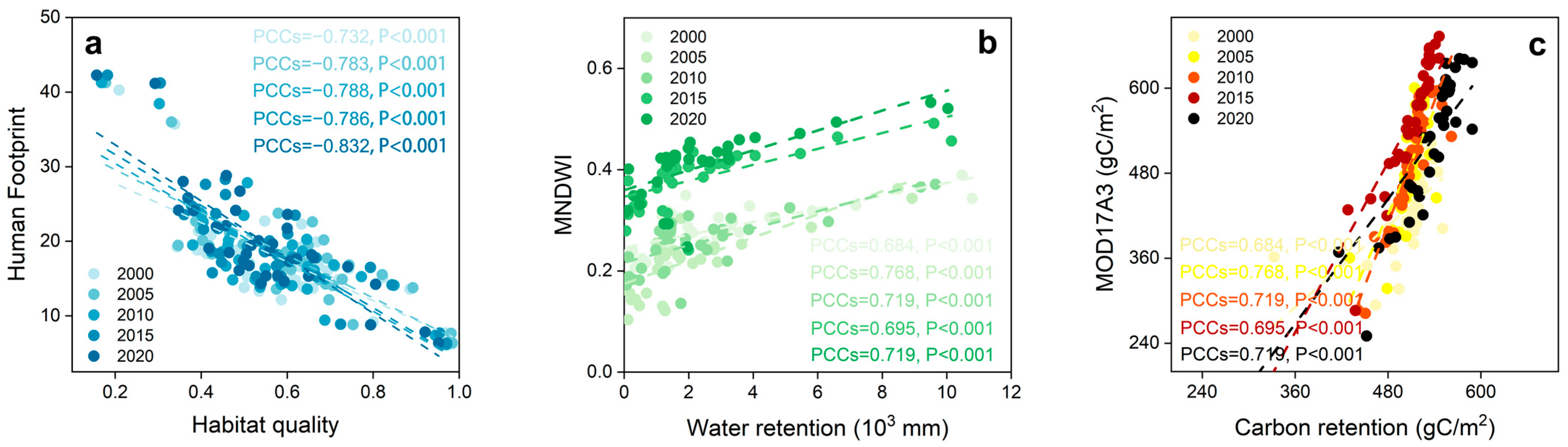 Remotesensing 15 03479 g014