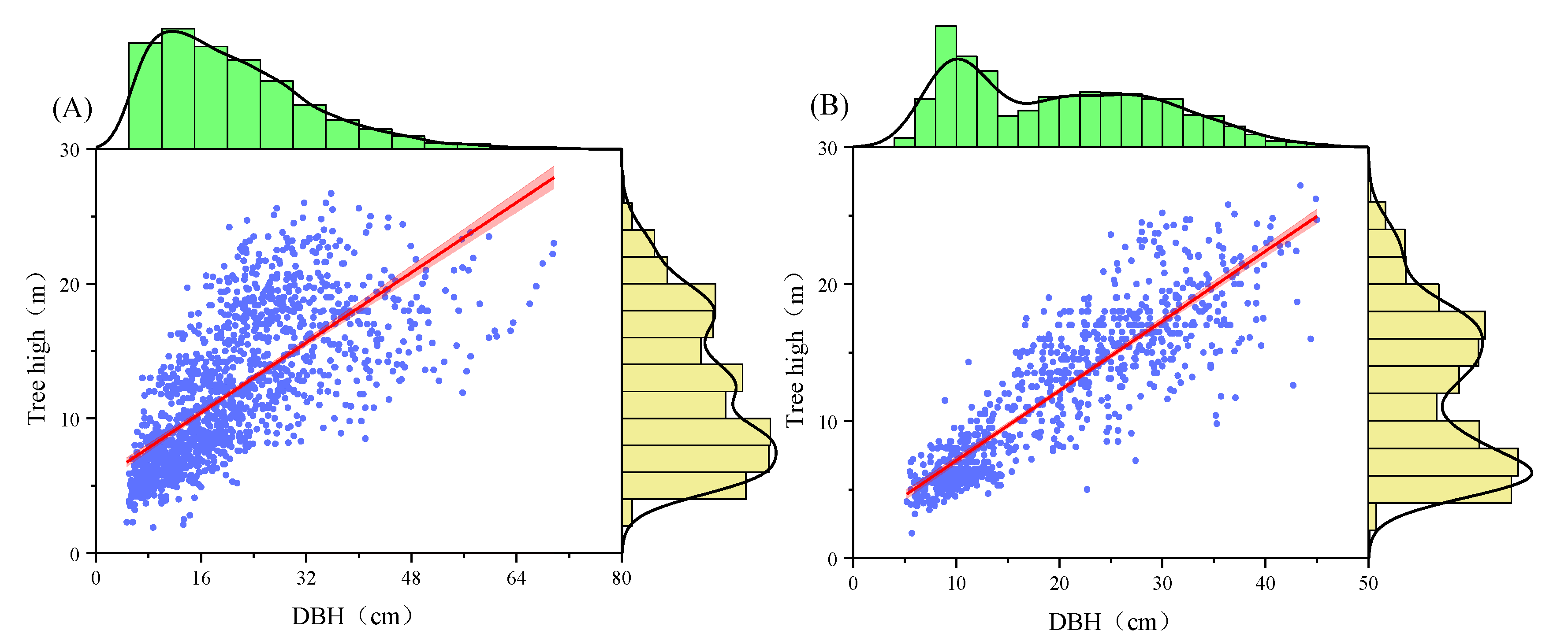 Remotesensing 15 03480 g002 Remotesensing 15 03480 g002