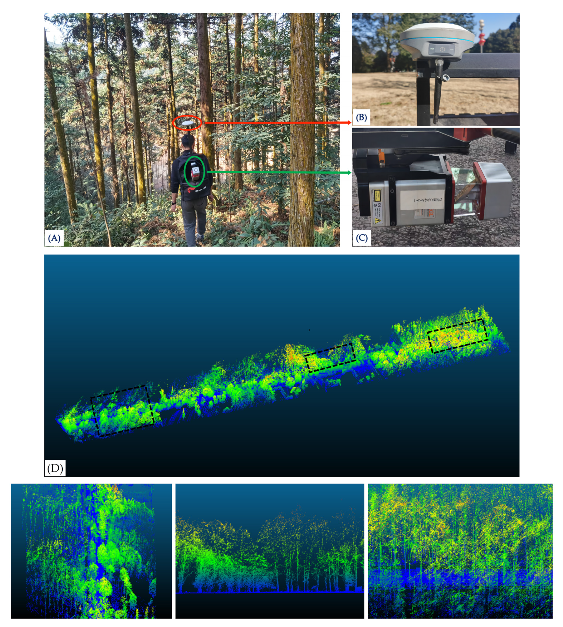 Remotesensing 15 03480 g003 Remotesensing 15 03480 g003