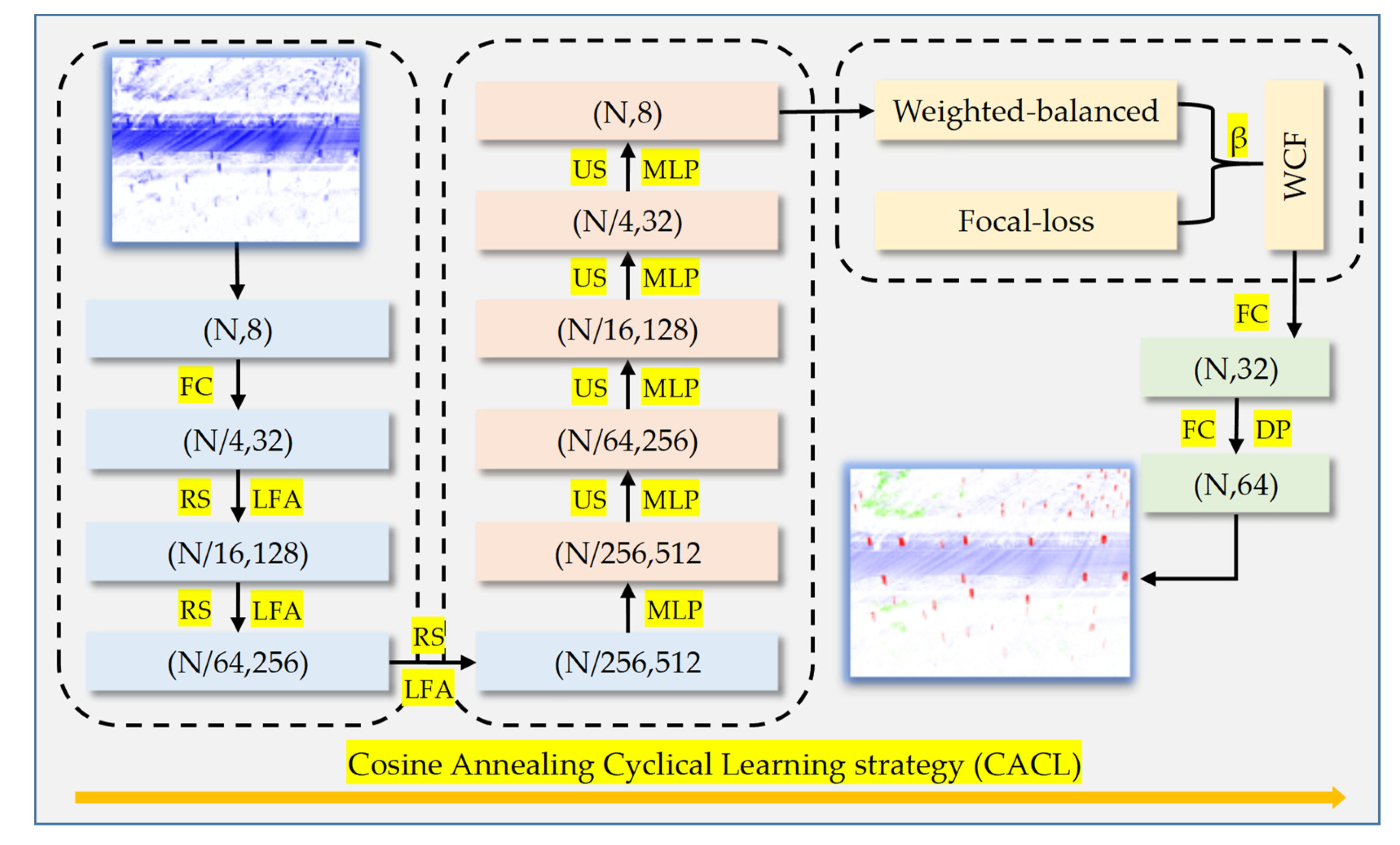 Remotesensing 15 03480 g006 Remotesensing 15 03480 g006