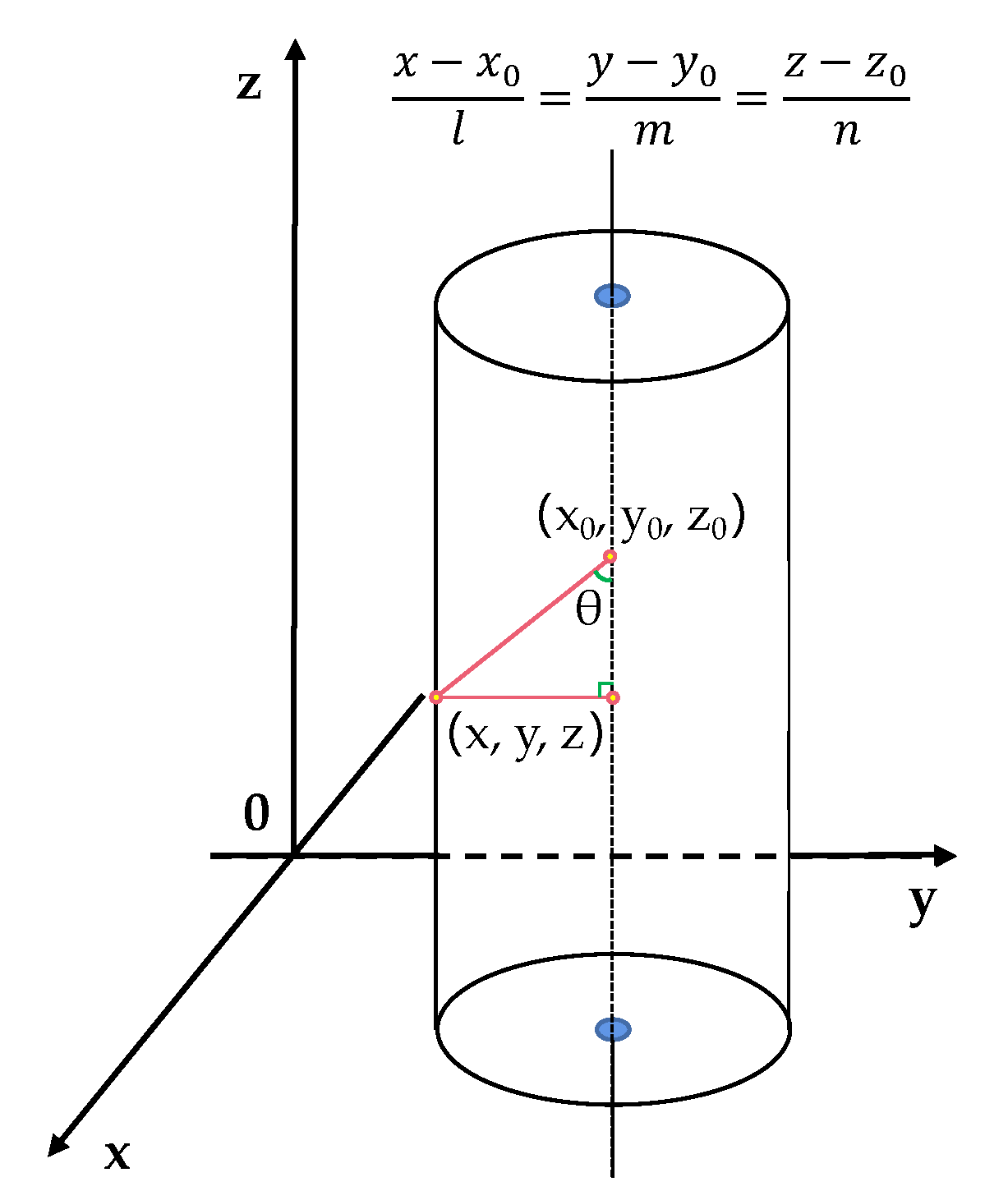 Remotesensing 15 03480 g007 Remotesensing 15 03480 g007