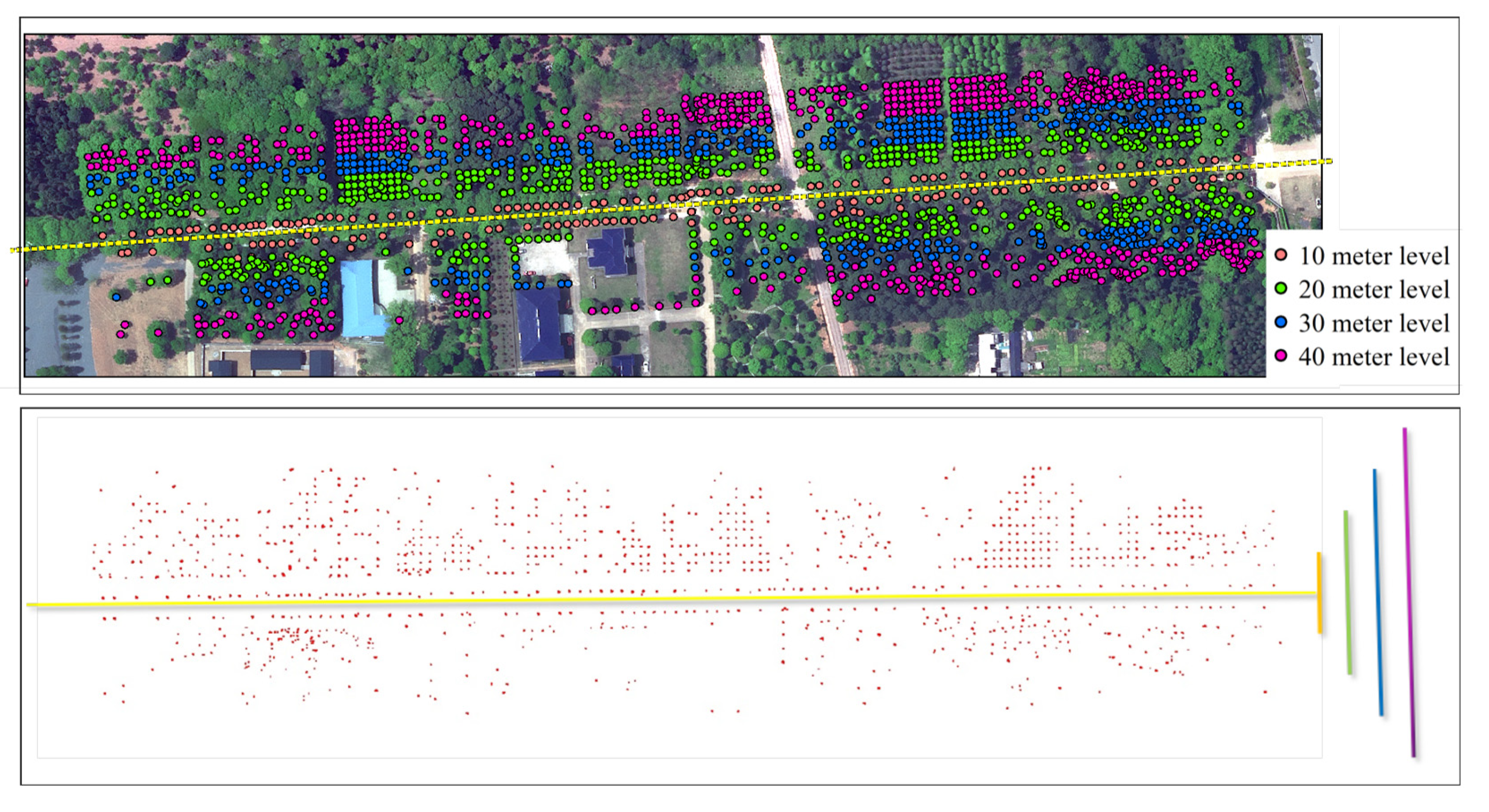 Remotesensing 15 03480 g010 Remotesensing 15 03480 g010