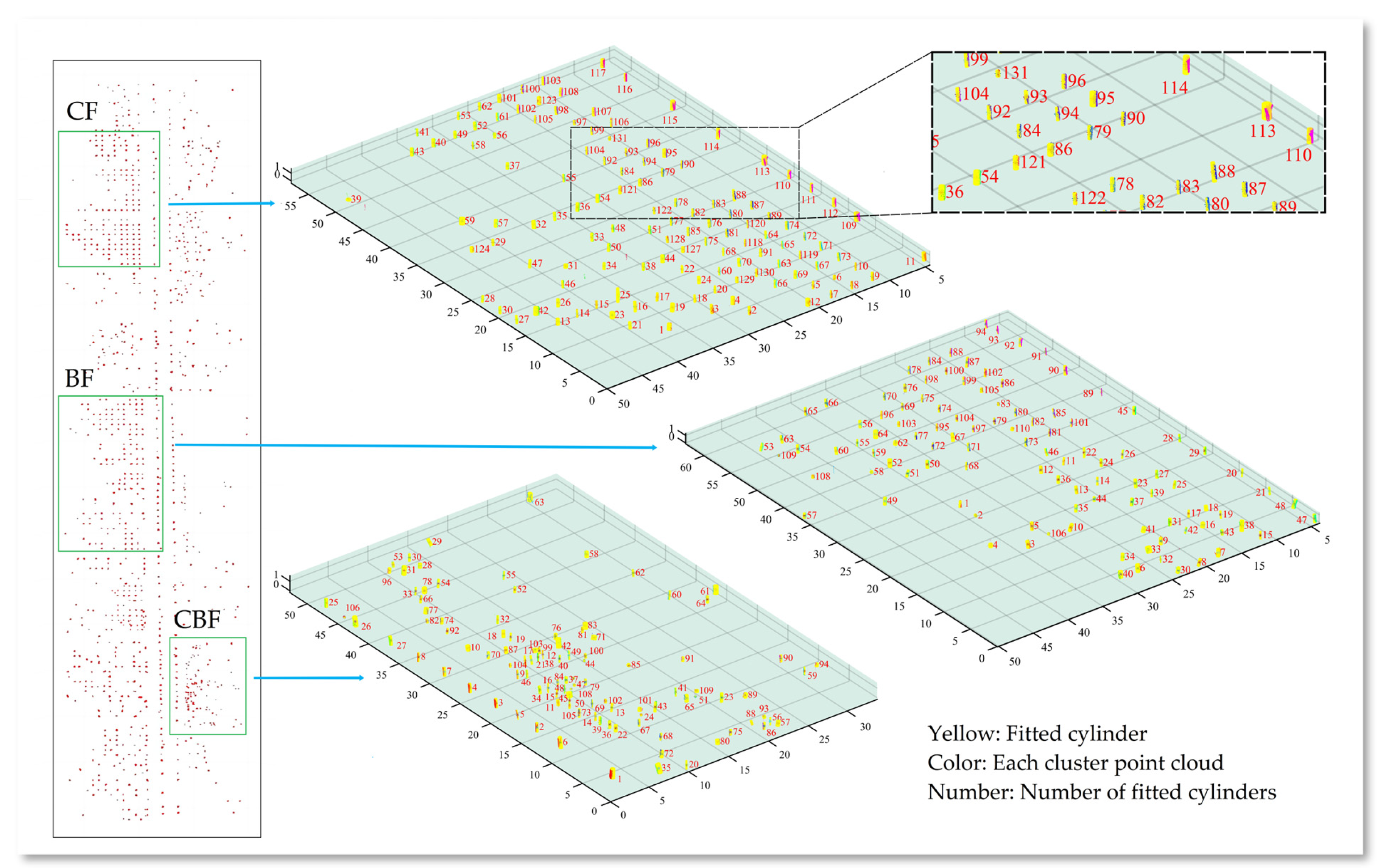 Remotesensing 15 03480 g011 Remotesensing 15 03480 g011