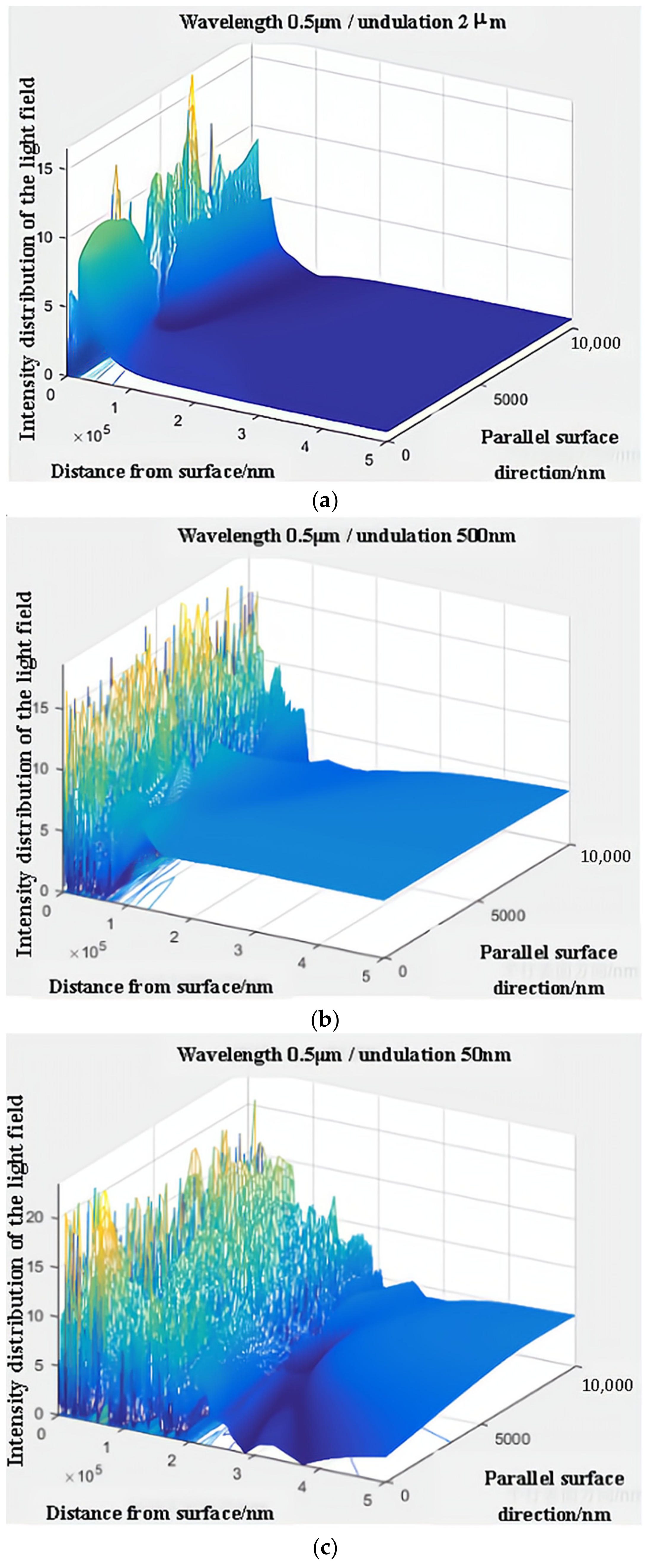 Remotesensing 15 03481 g003