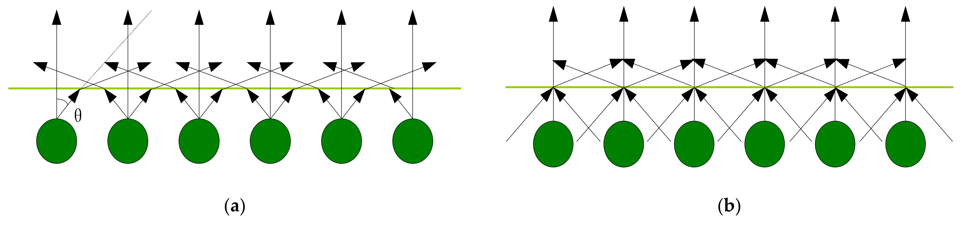 Remotesensing 15 03481 g004a