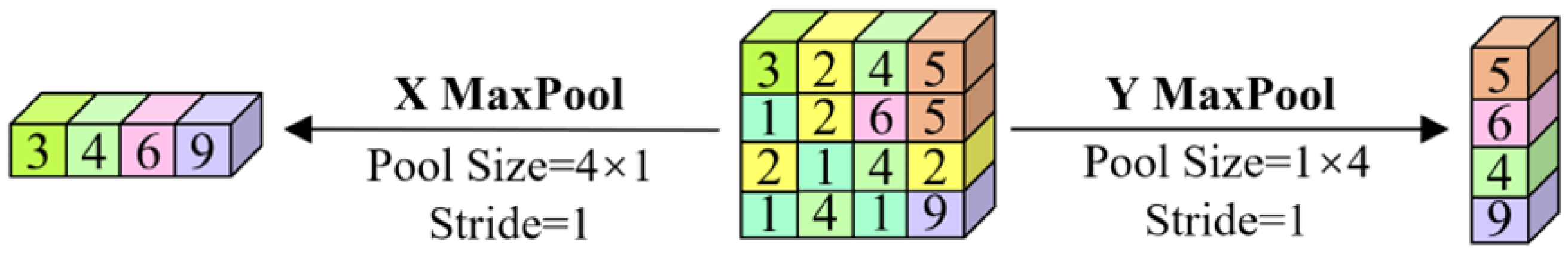 Remotesensing 15 03482 g006