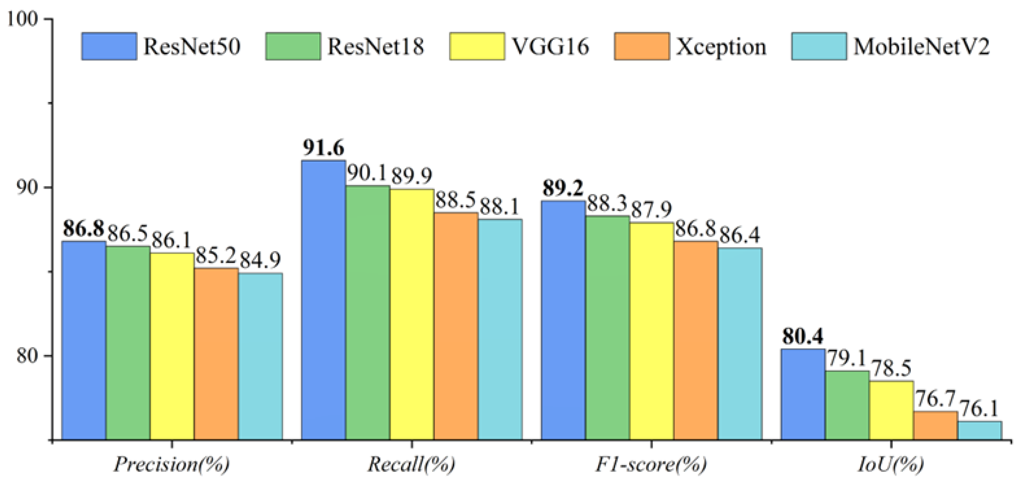Remotesensing 15 03482 g015
