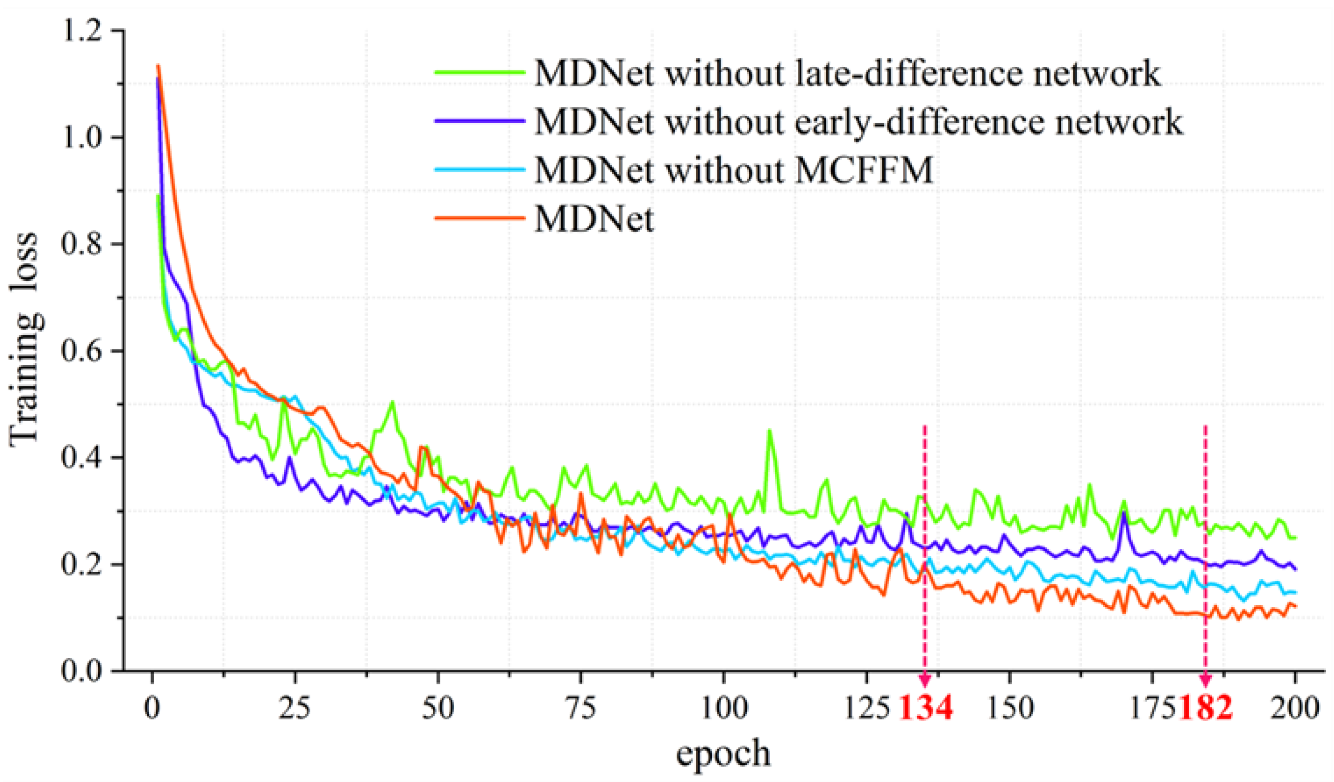 Remotesensing 15 03482 g017