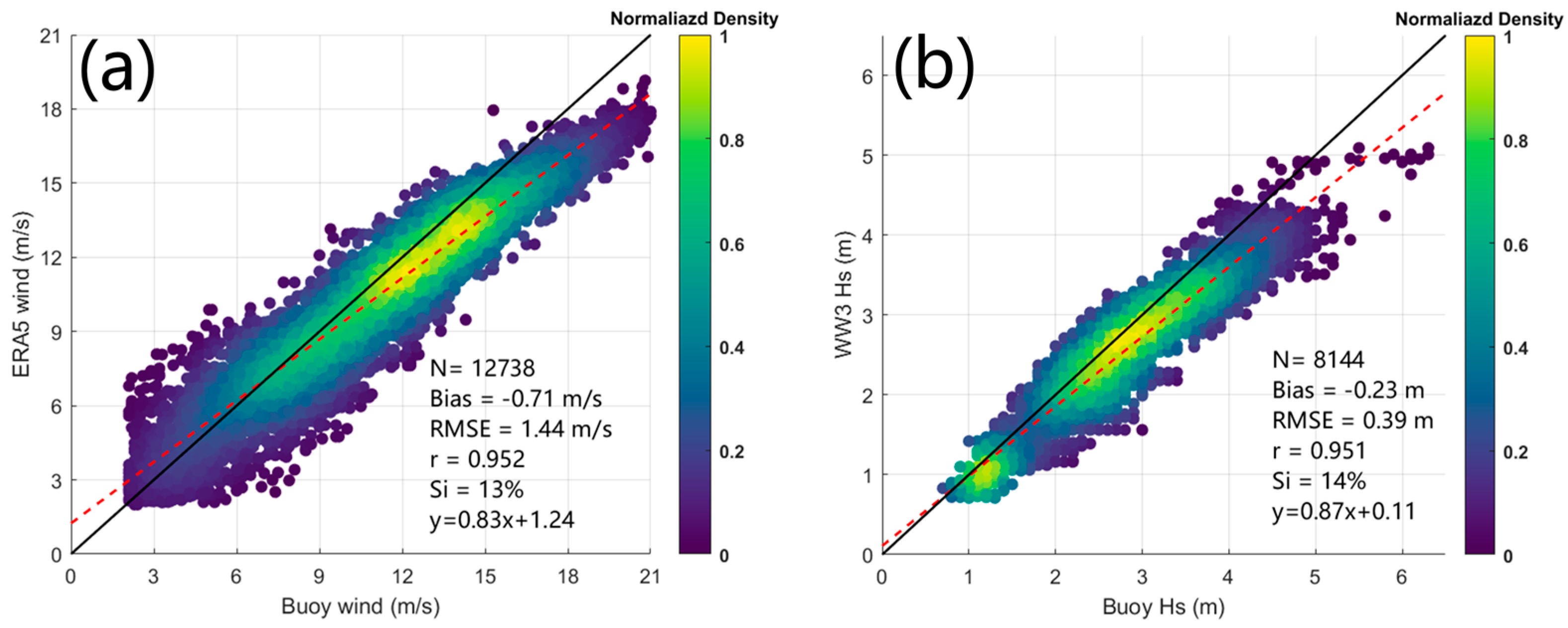 Remotesensing 15 03486 g002 Remotesensing 15 03486 g002