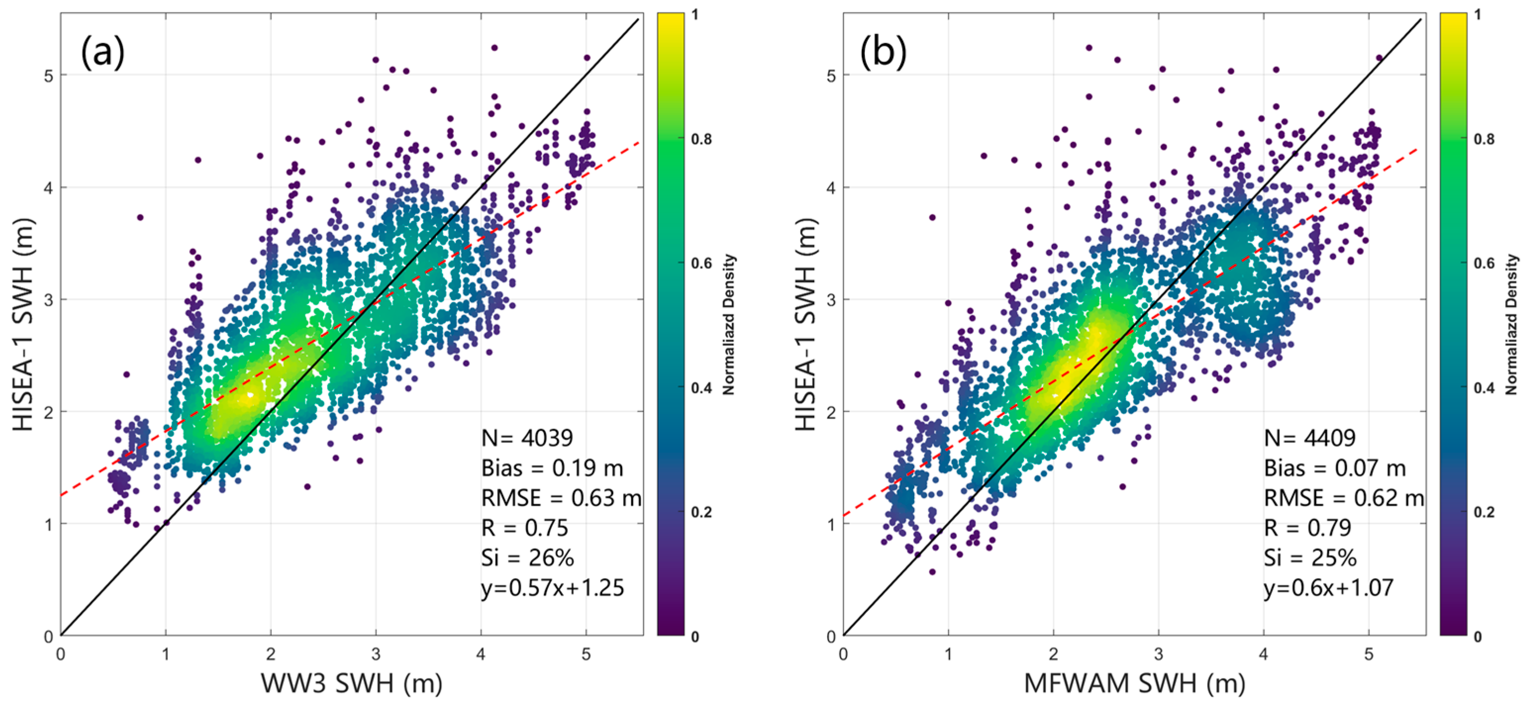 Remotesensing 15 03486 g005 Remotesensing 15 03486 g005