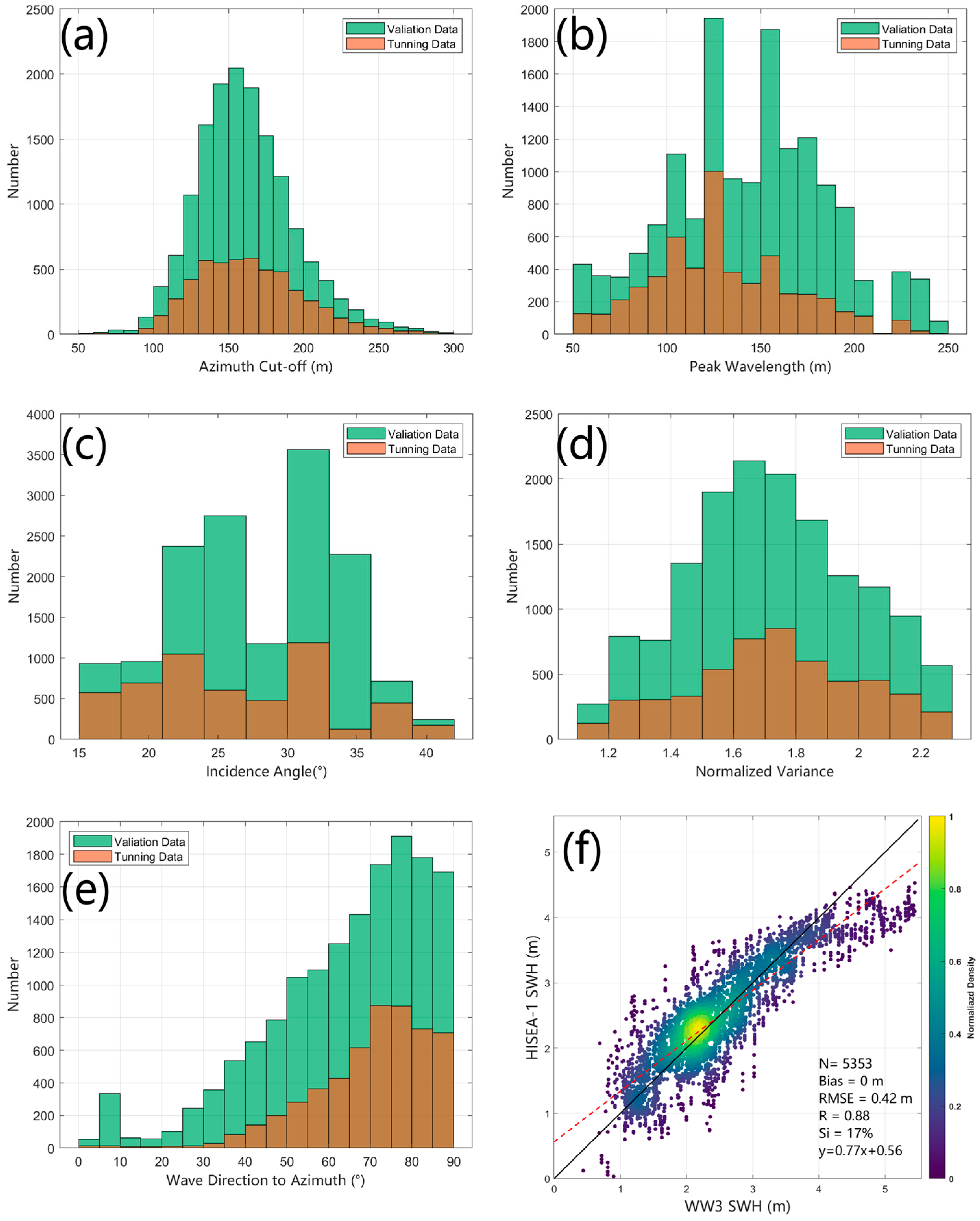 Remotesensing 15 03486 g008 Remotesensing 15 03486 g008