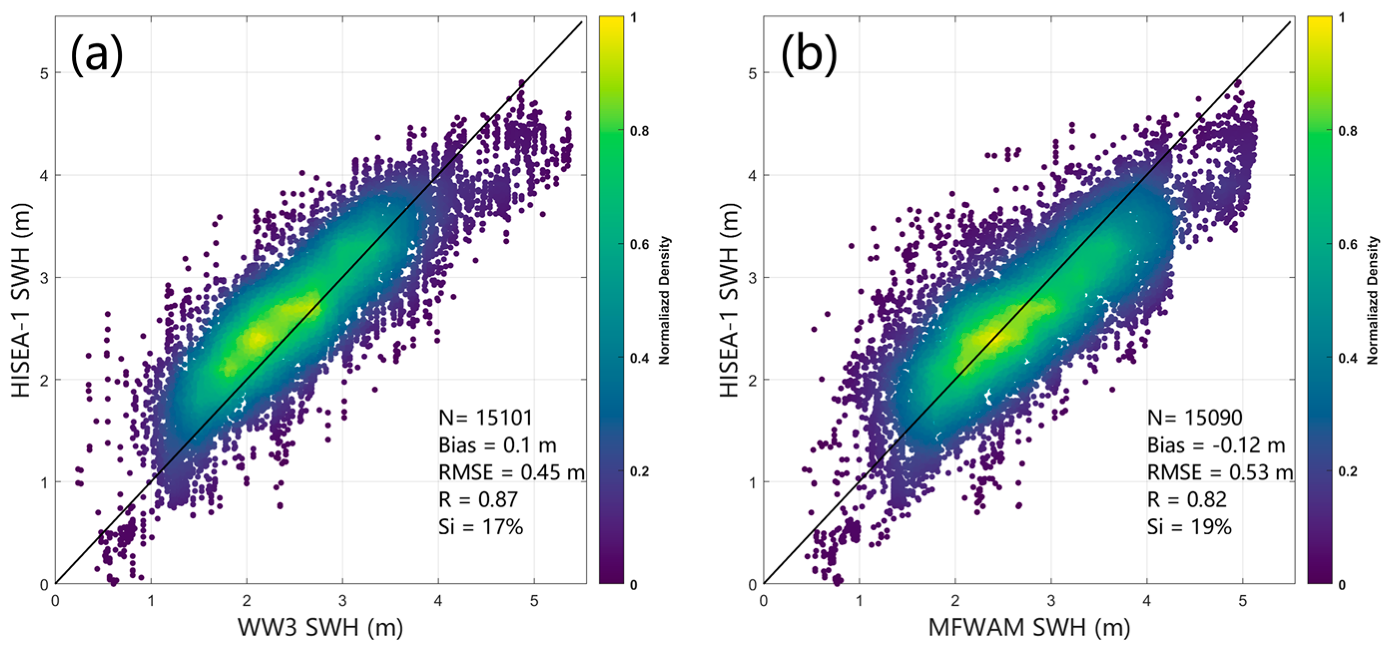 Remotesensing 15 03486 g009 Remotesensing 15 03486 g009