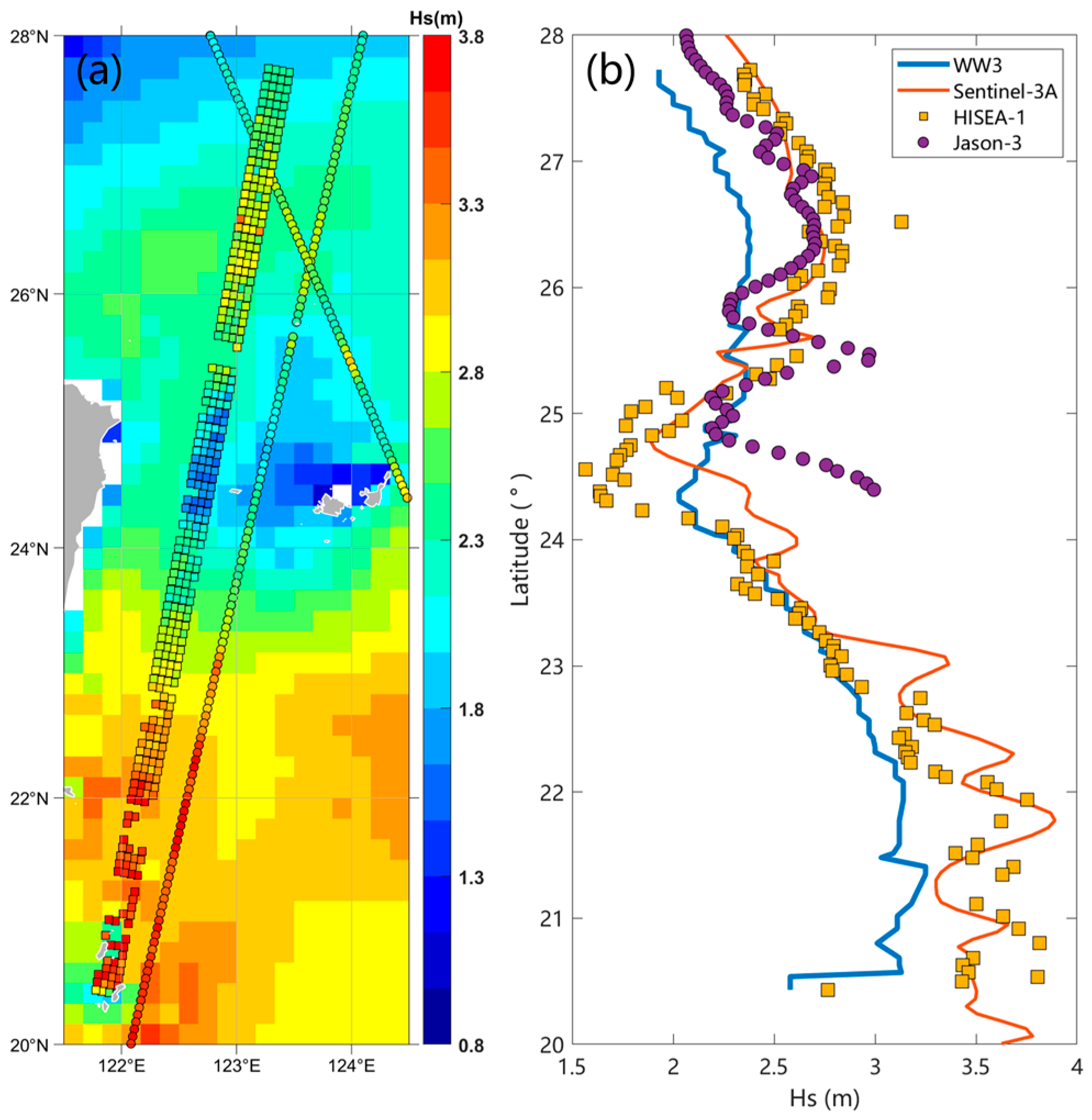 Remotesensing 15 03486 g010 Remotesensing 15 03486 g010