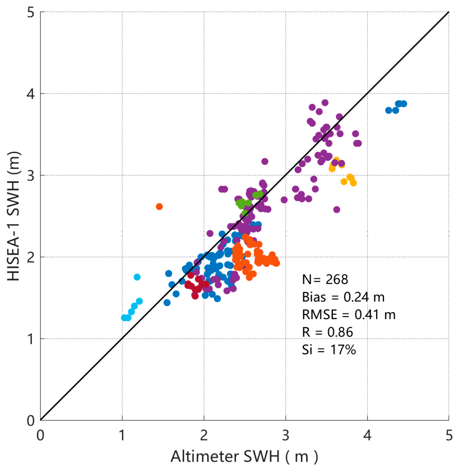 Remotesensing 15 03486 g011 Remotesensing 15 03486 g011