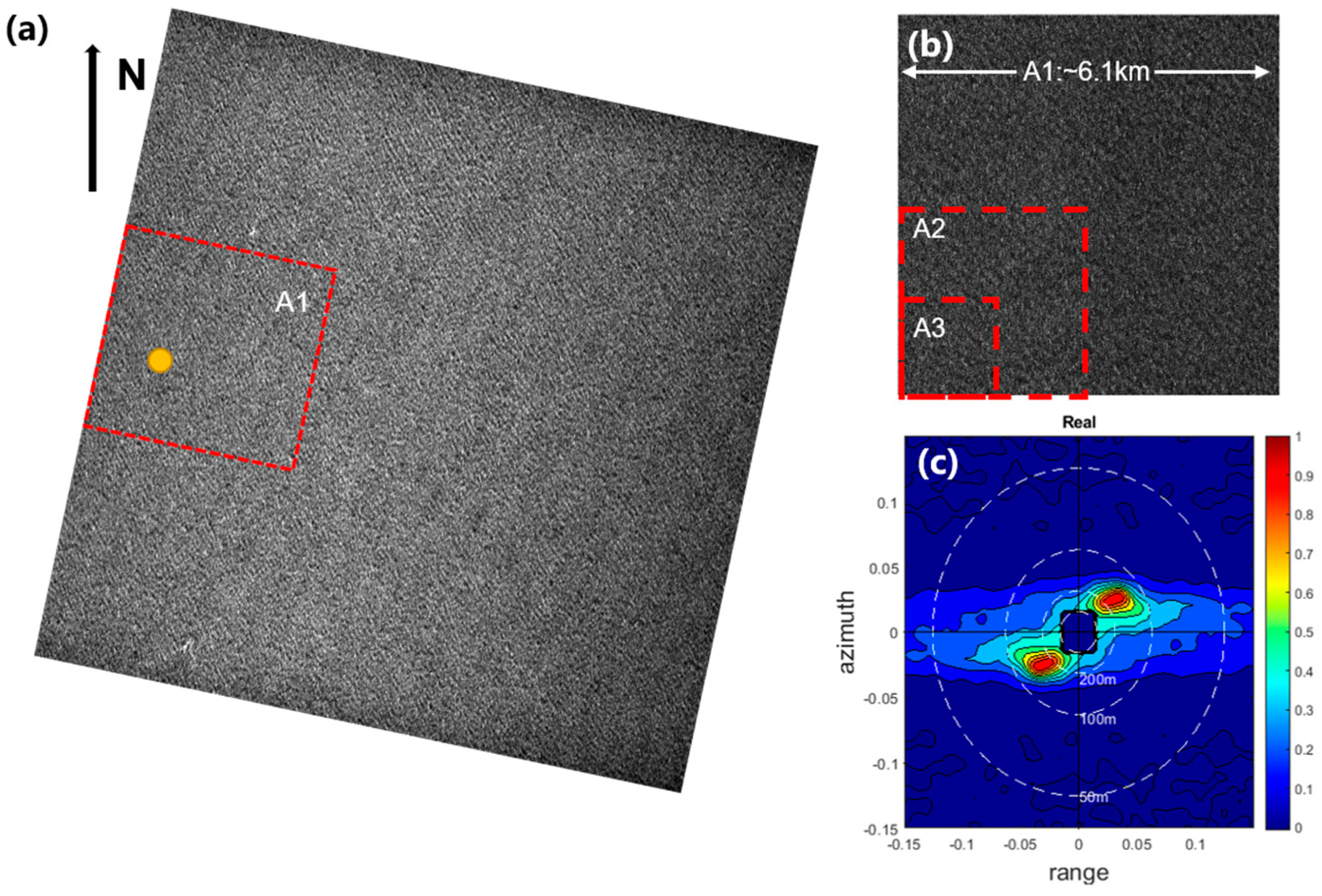 Remotesensing 15 03486 g012 Remotesensing 15 03486 g012