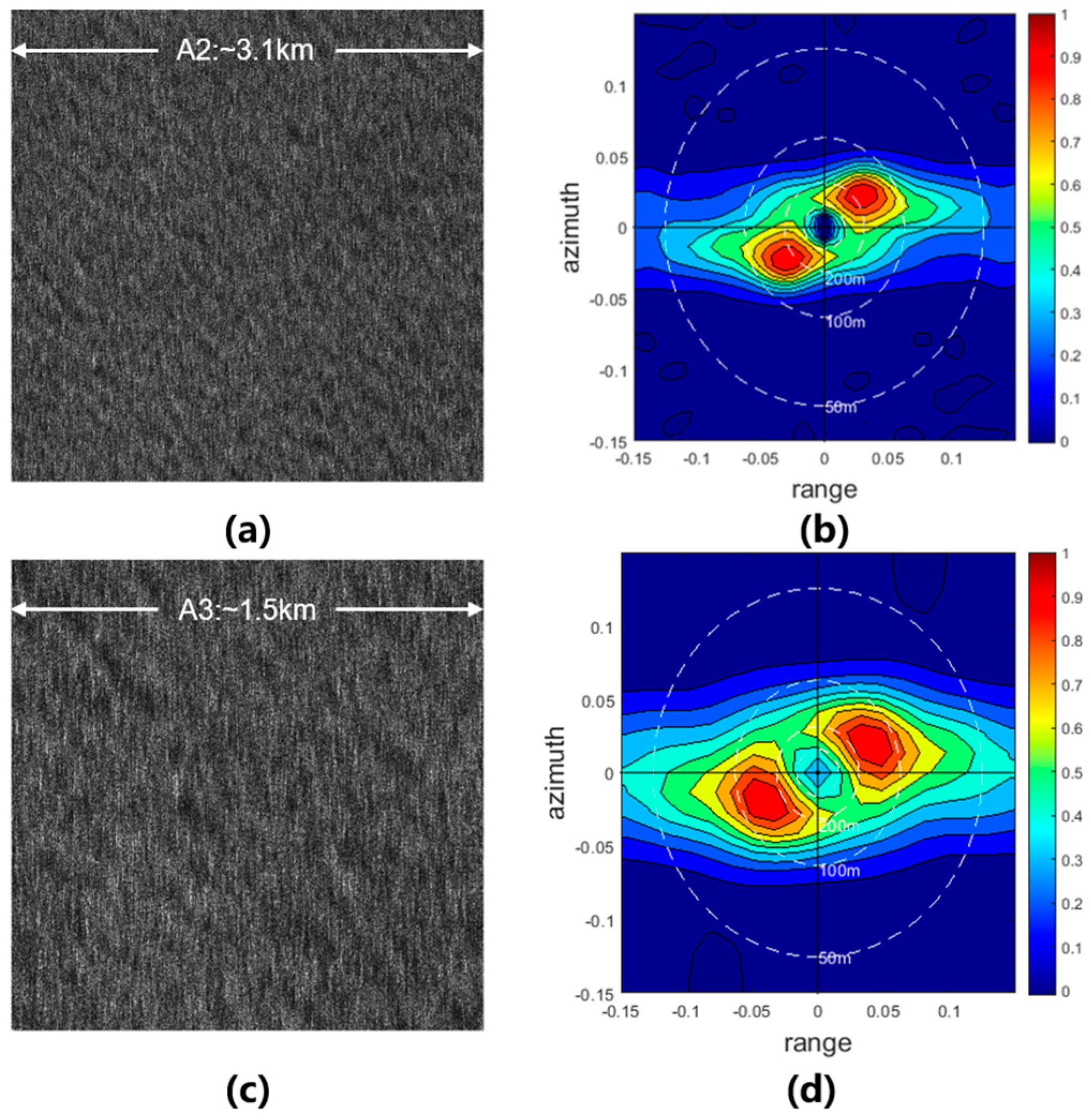 Remotesensing 15 03486 g013 Remotesensing 15 03486 g013