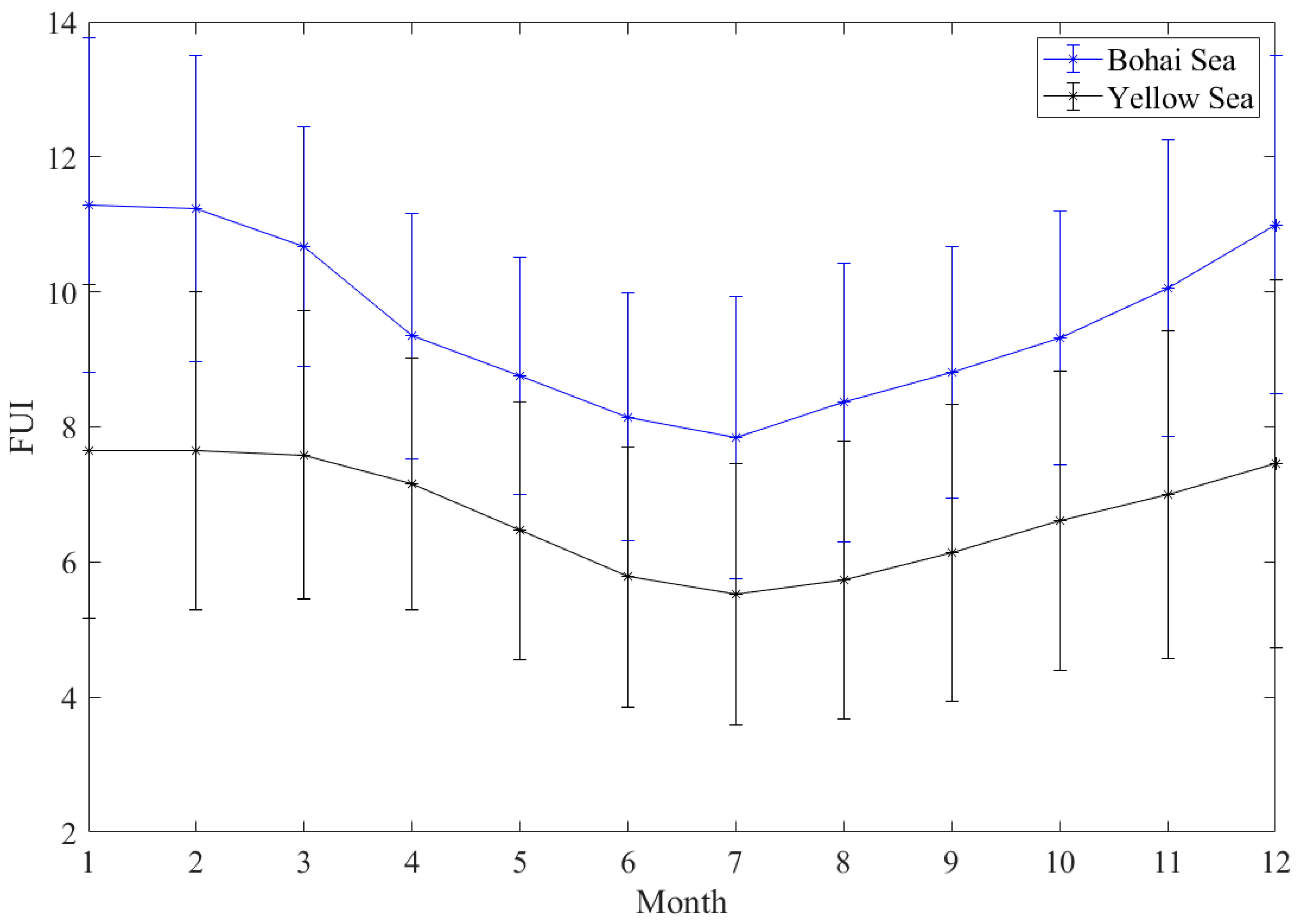 Remotesensing 15 03487 g005 Remotesensing 15 03487 g005