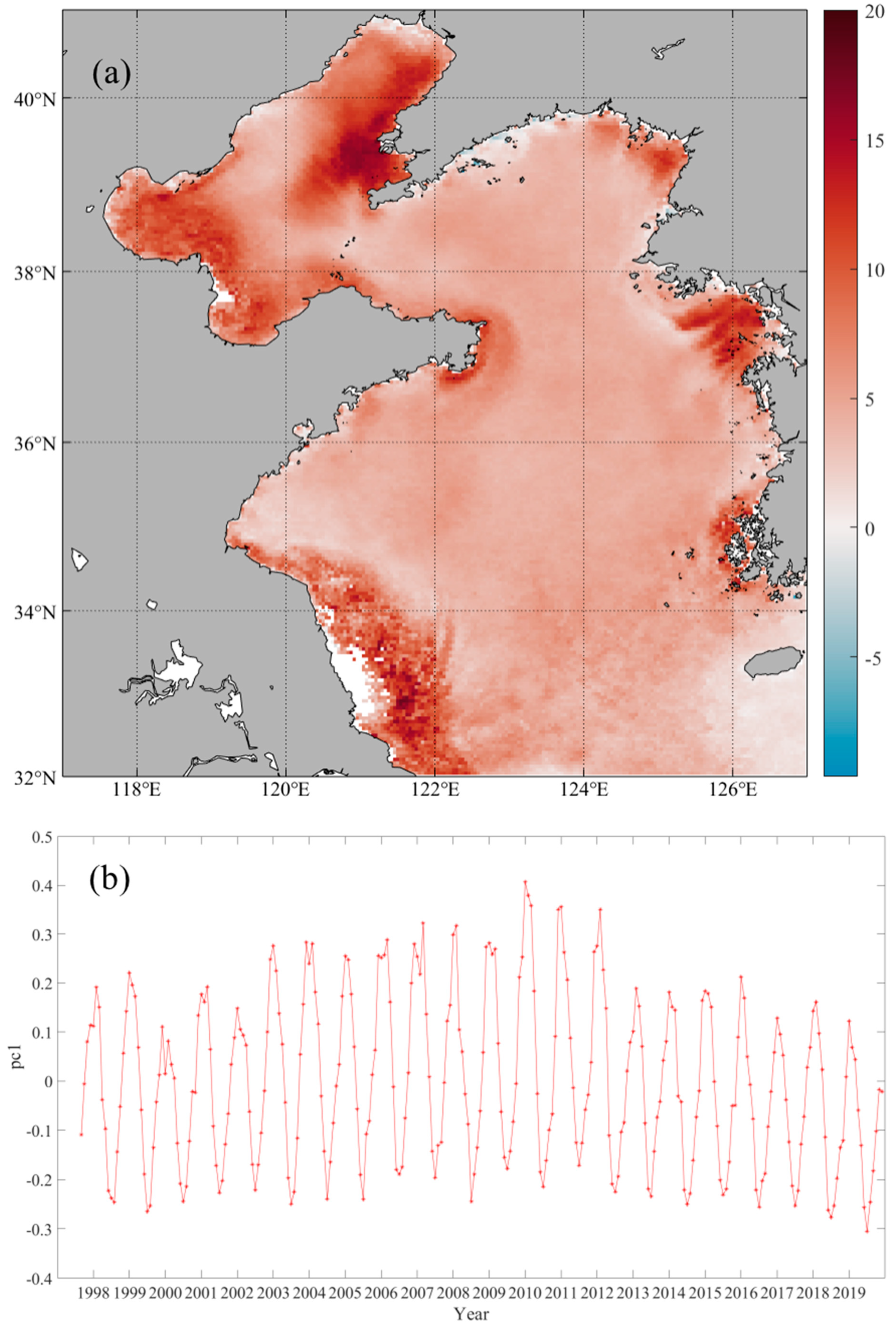 Remotesensing 15 03487 g008 Remotesensing 15 03487 g008