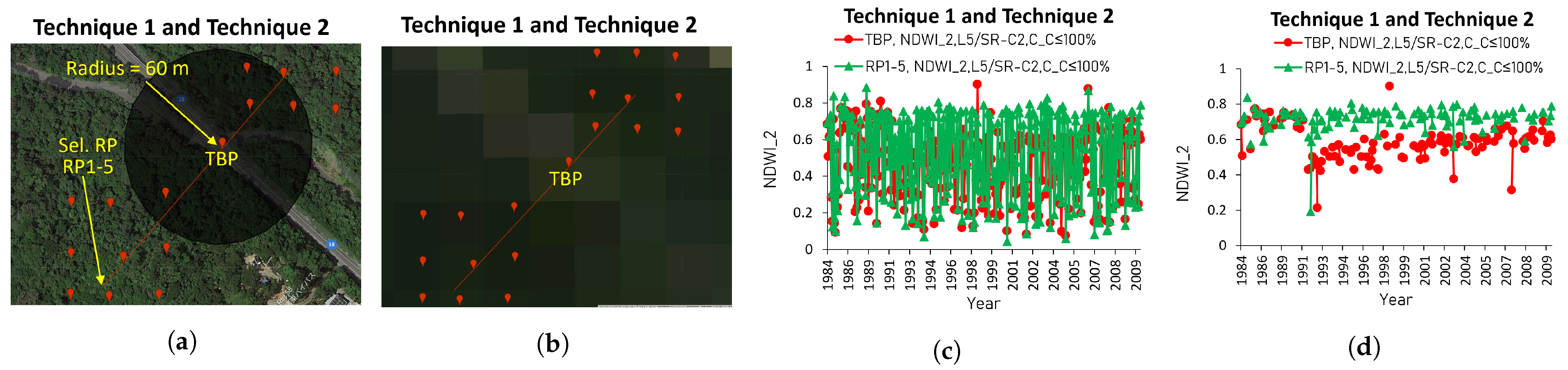Remotesensing 15 03488 g0a1