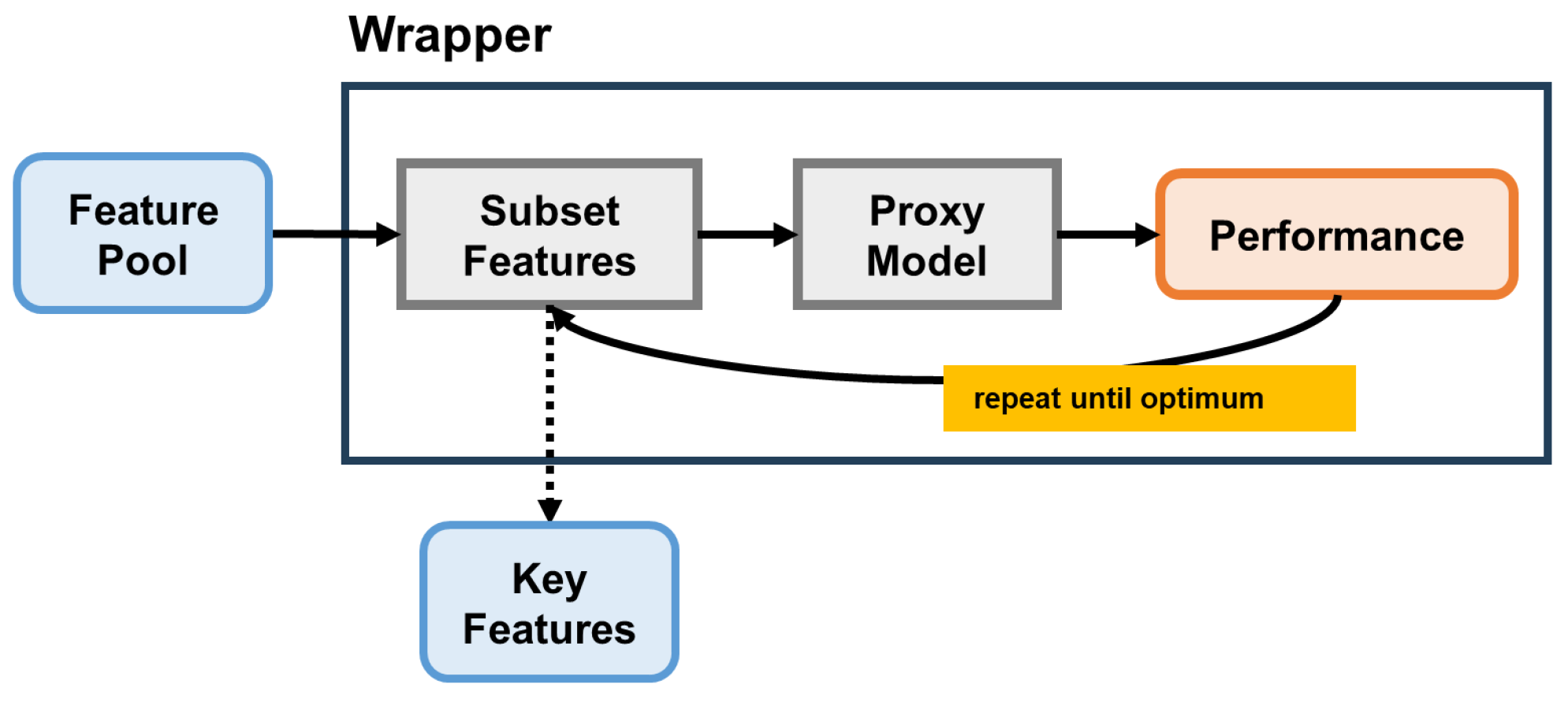 Remotesensing 15 03489 g004