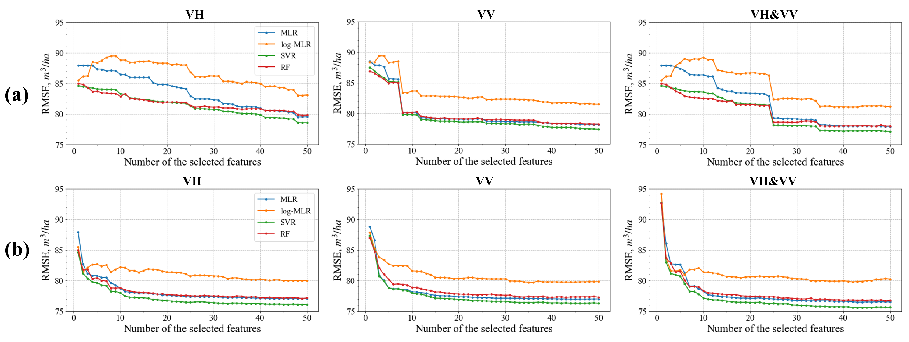 Remotesensing 15 03489 g011