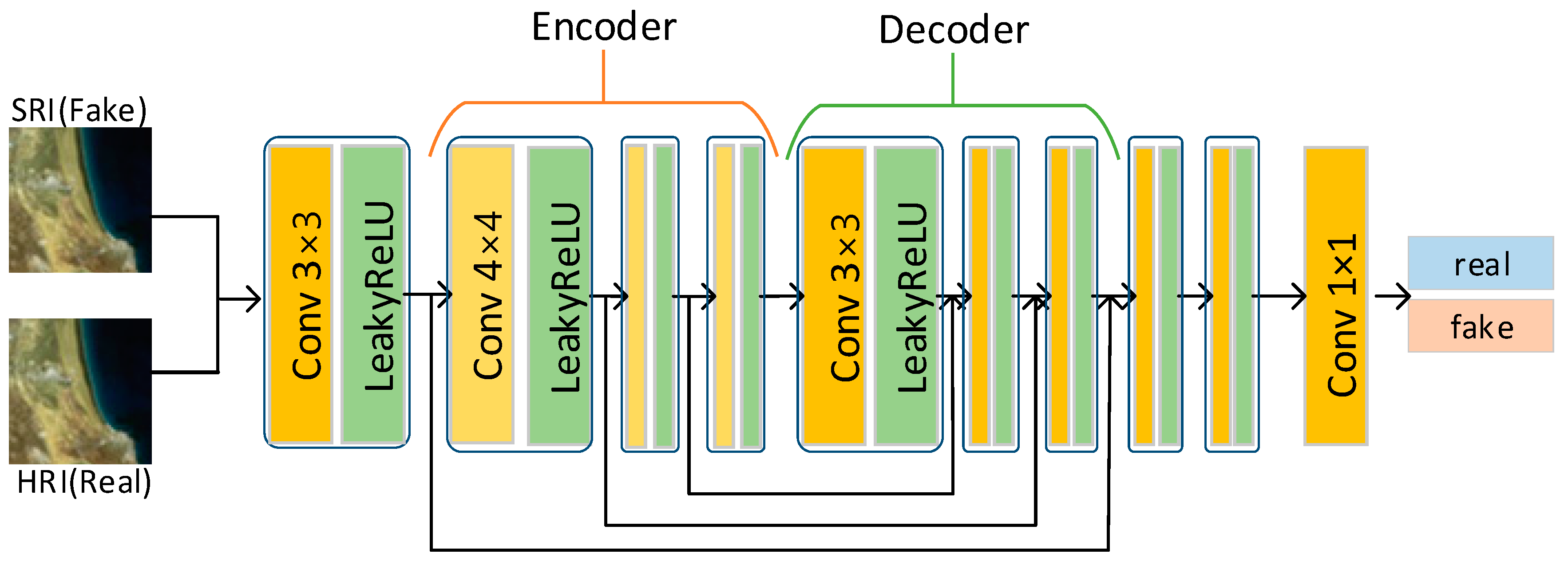 Remotesensing 15 03490 g004