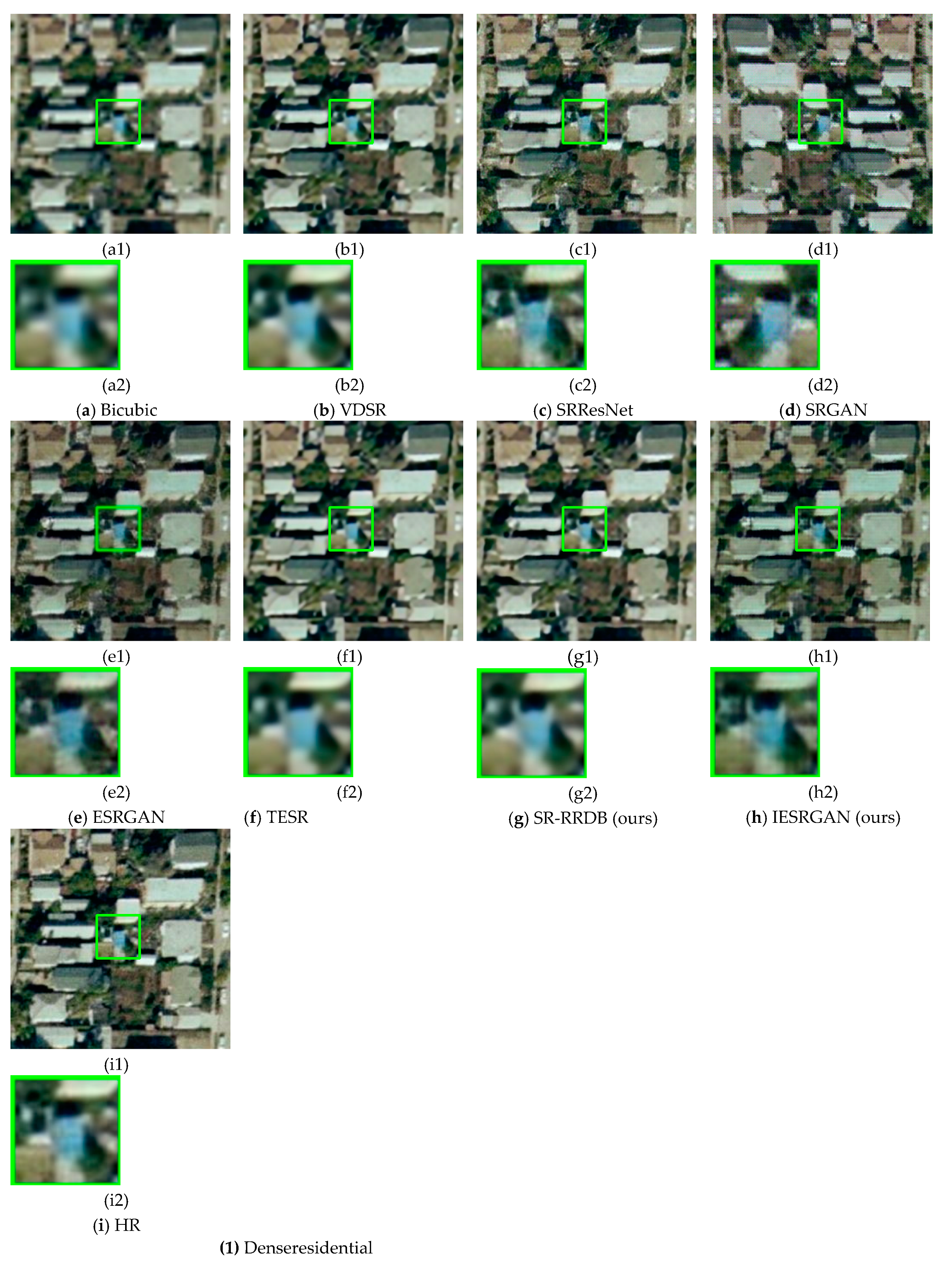 Remotesensing 15 03490 g007a