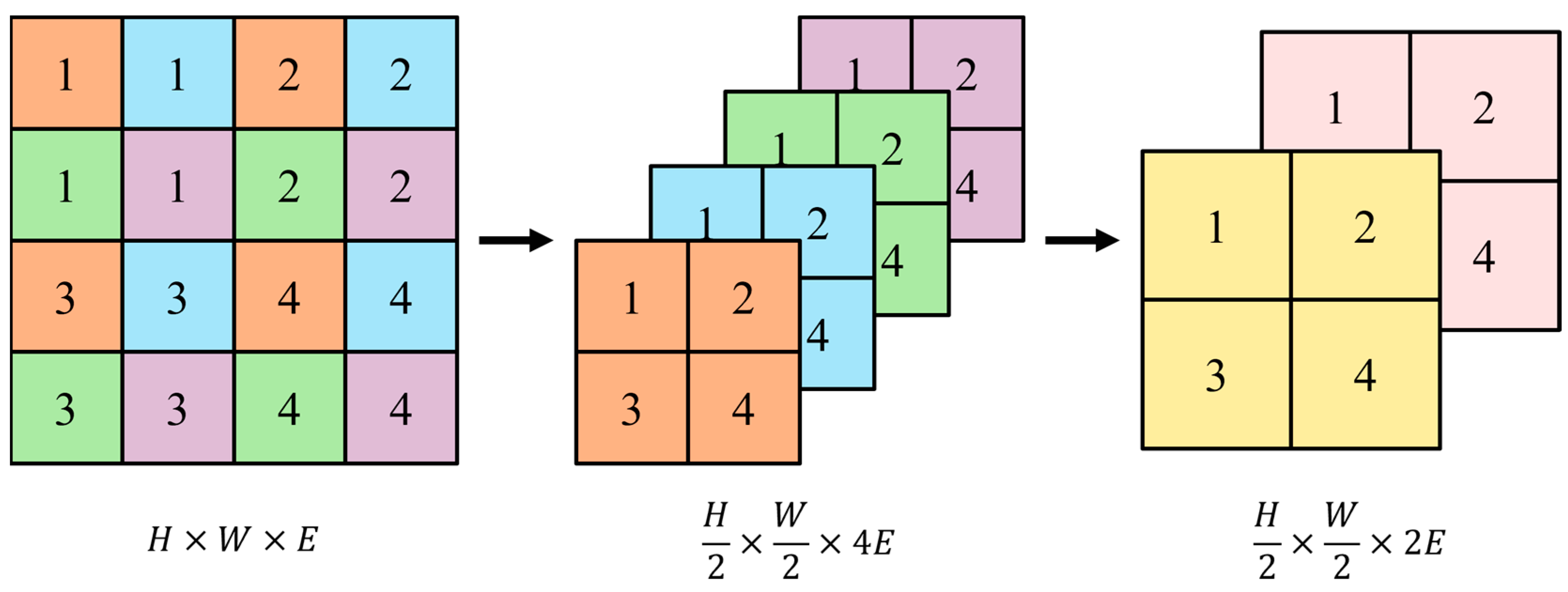 Remotesensing 15 03491 g002