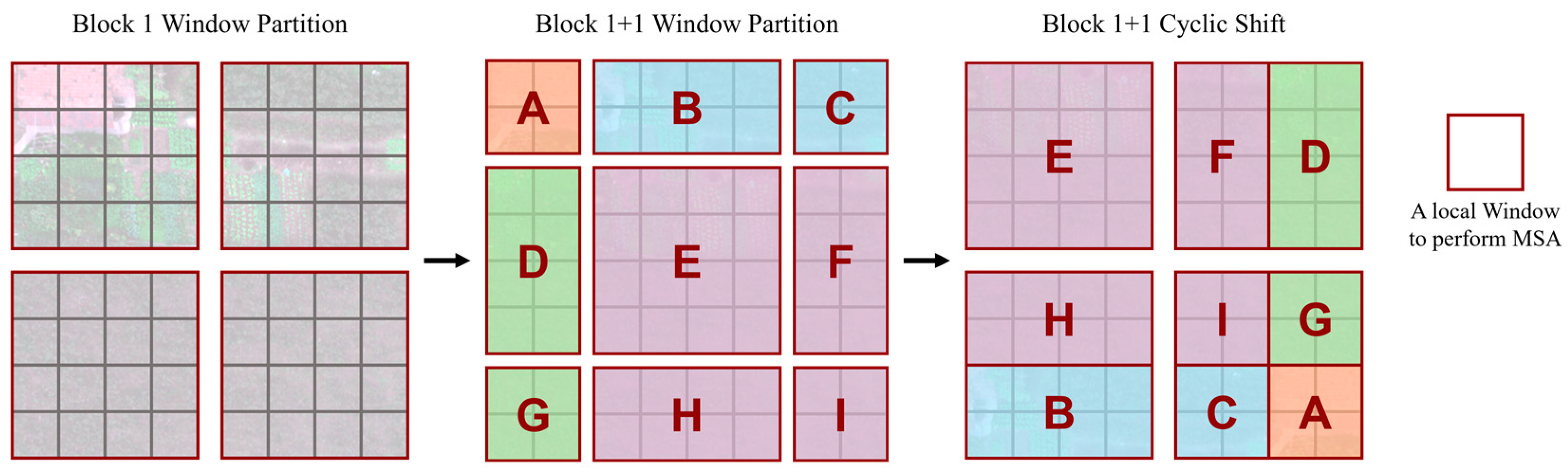 Remotesensing 15 03491 g003
