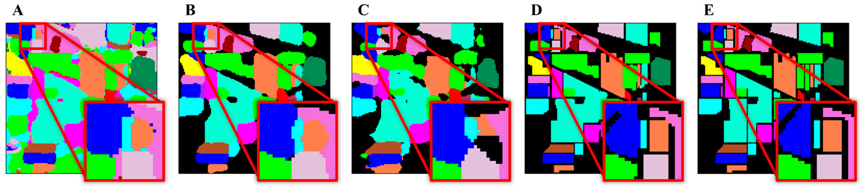 Remotesensing 15 03491 g007