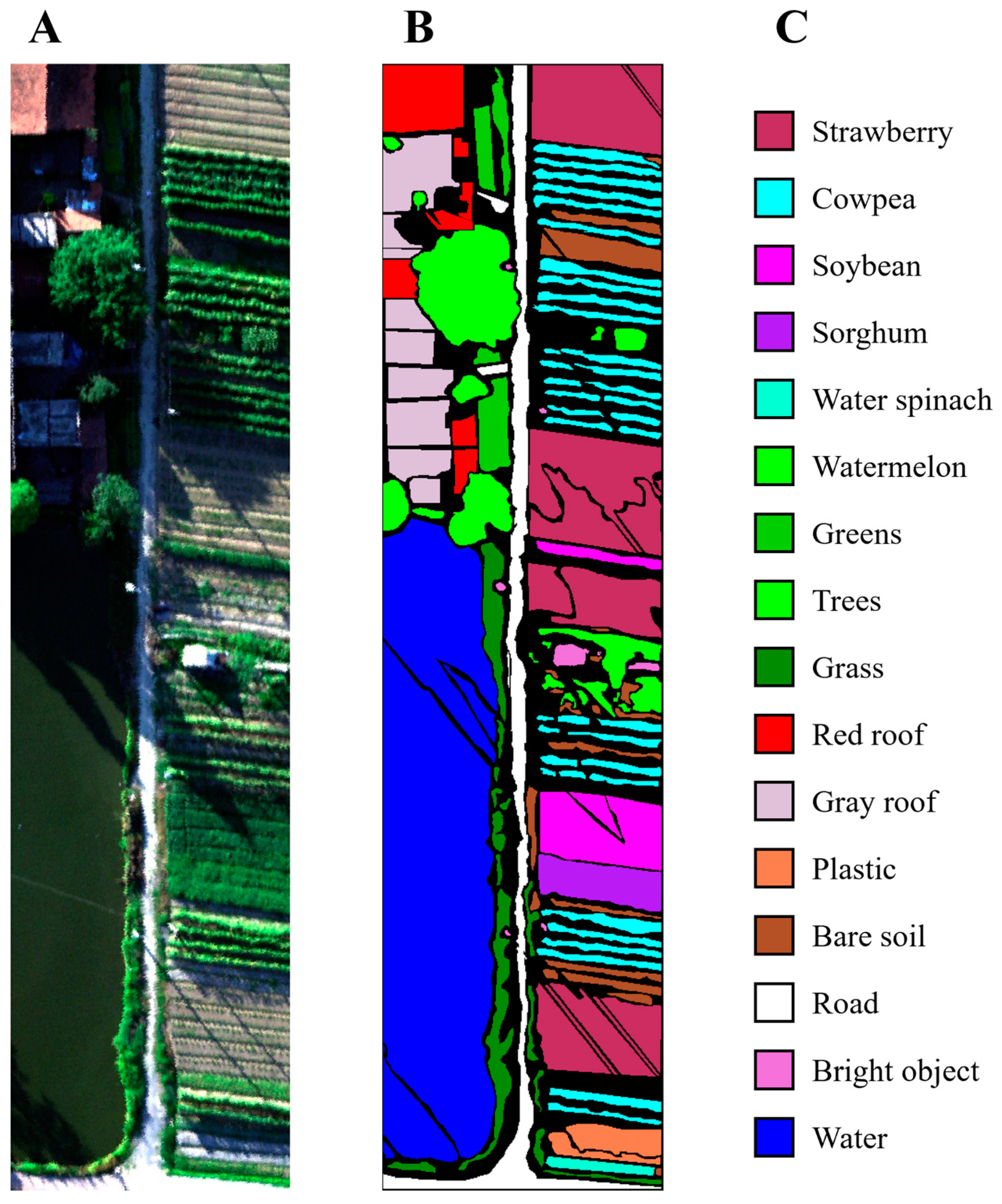 Remotesensing 15 03491 g008