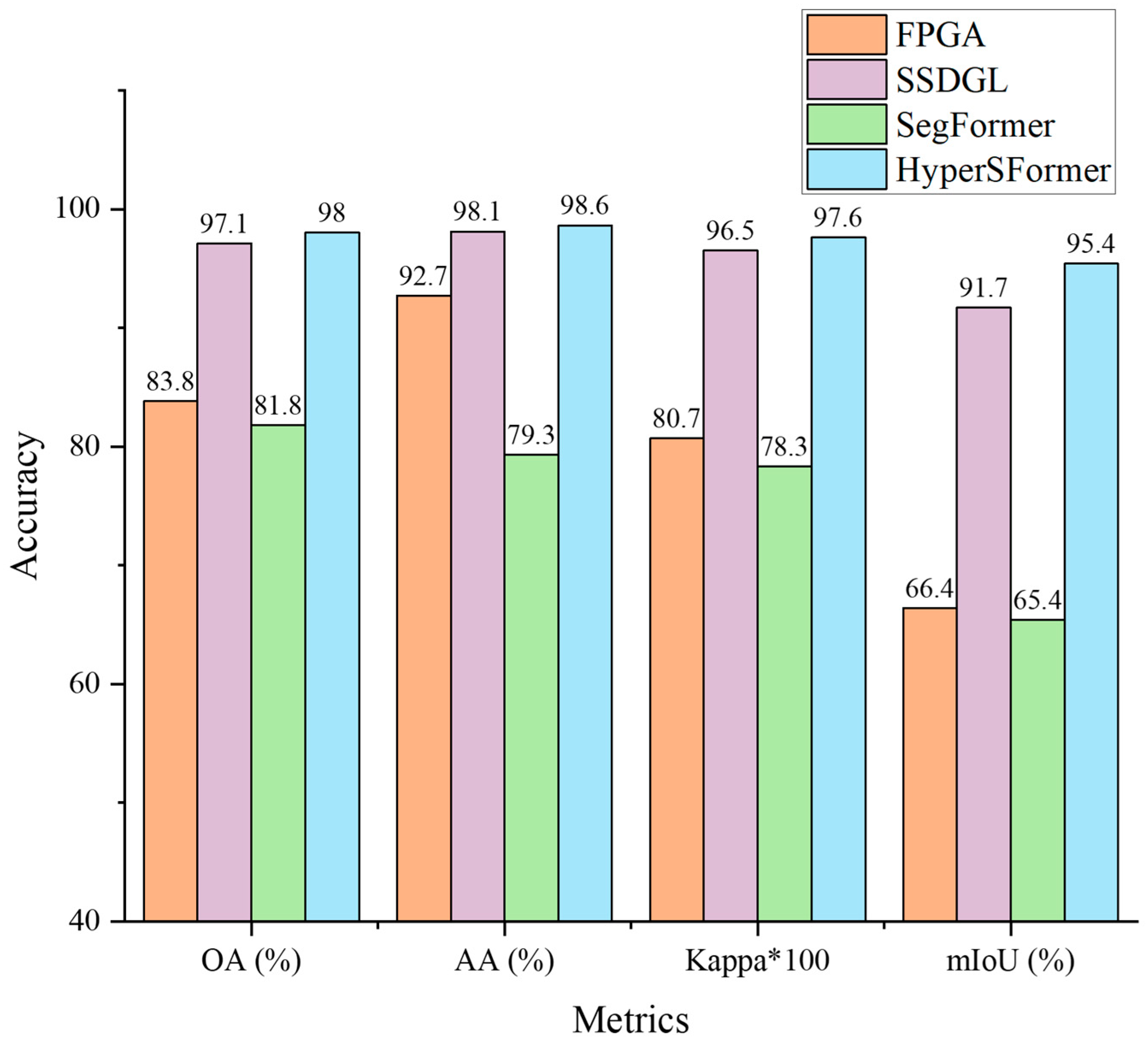 Remotesensing 15 03491 g012